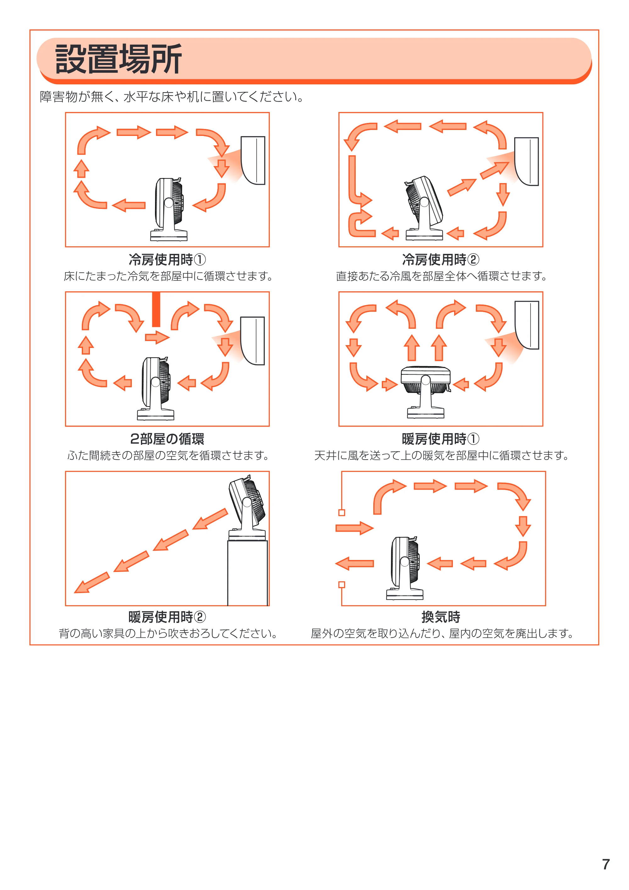 アイリスオーヤマ ENC-23K 取扱説明書 — 原本ページ — 7ページ