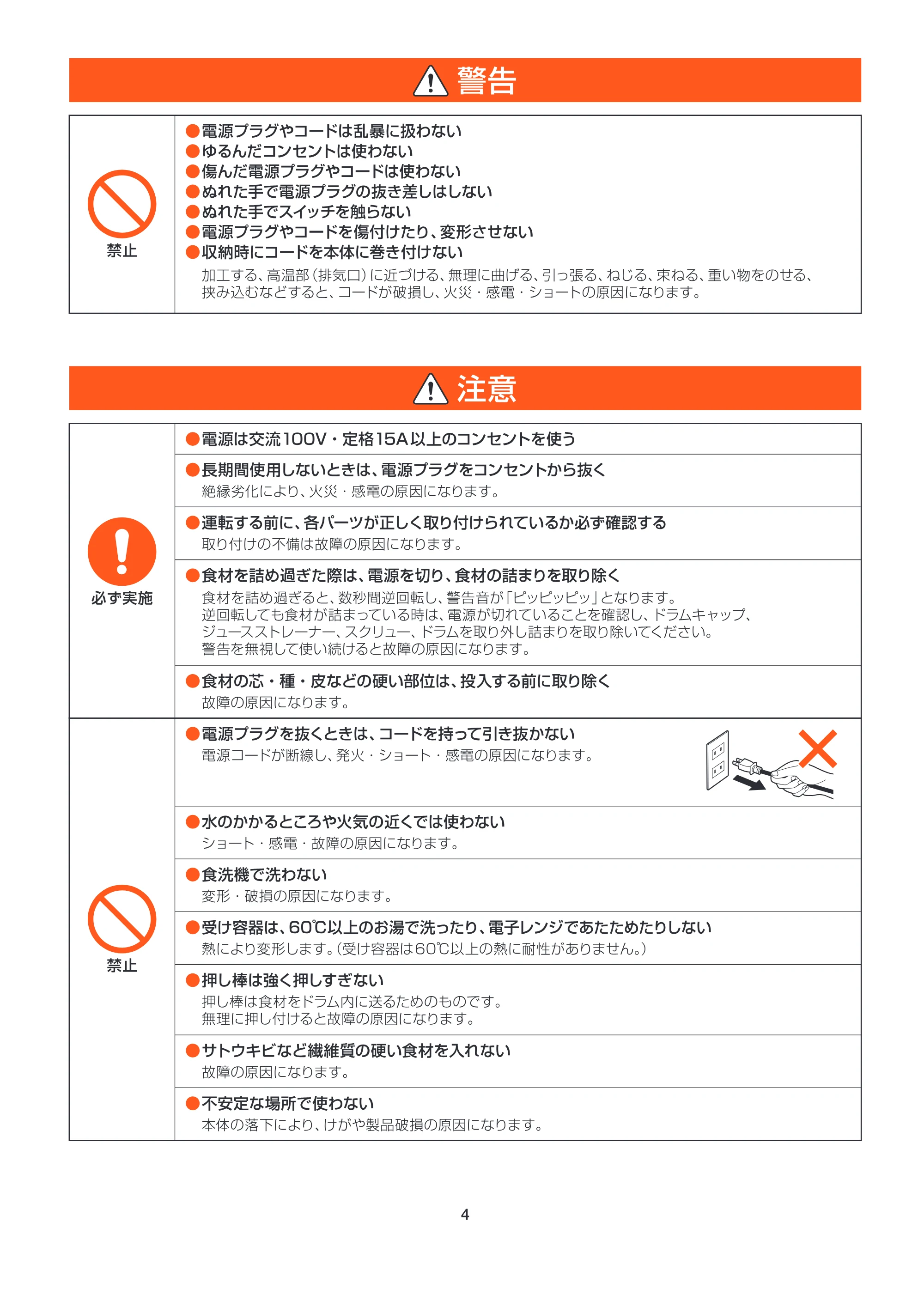 アイリスオーヤマ SJC-75 取扱説明書 — MANv3_SJC75_P04_cs2ol — 原本ページ — 4ページ