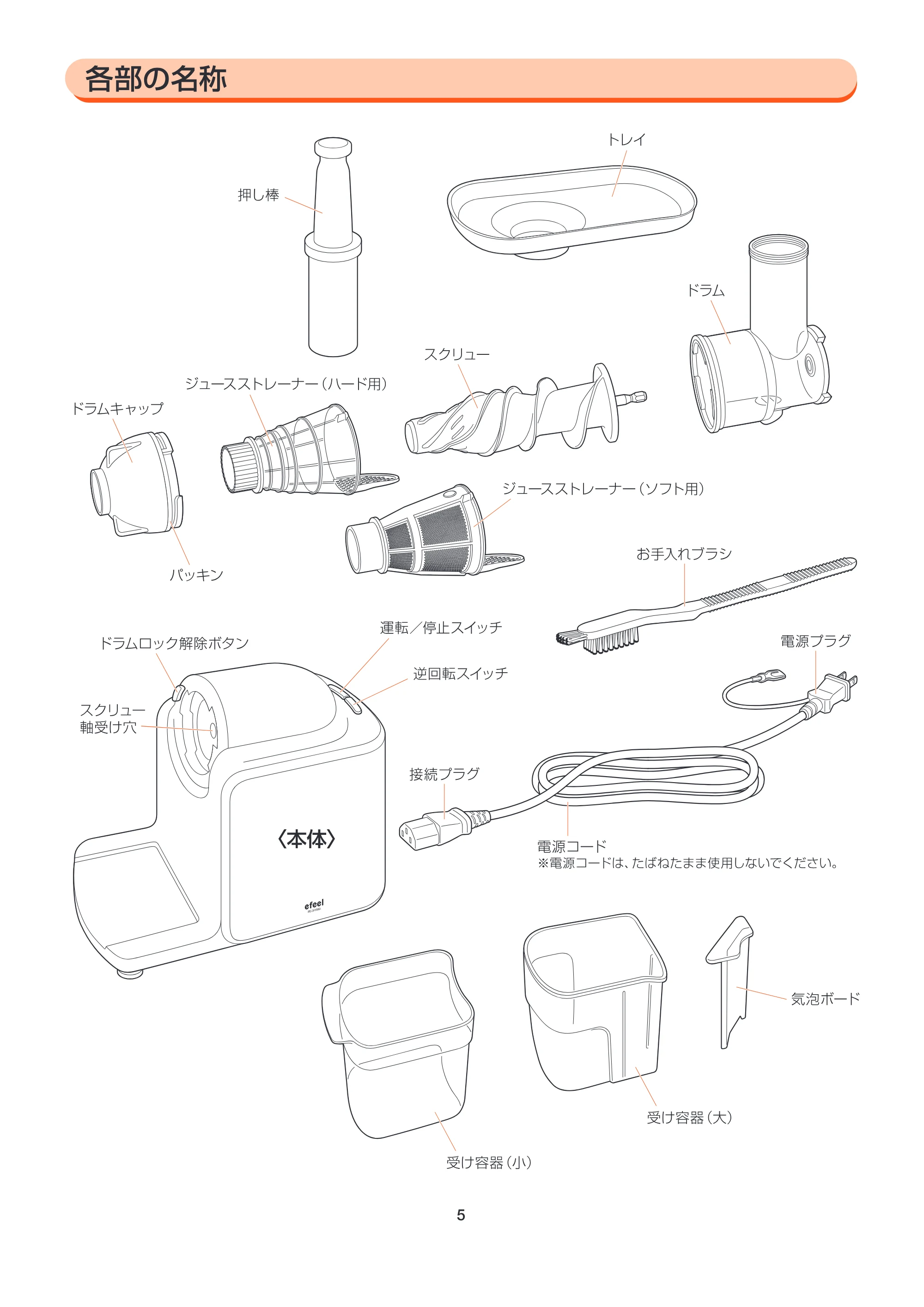 アイリスオーヤマ SJC-75 取扱説明書 — MANv3_SJC75_P05_cs2ol — 原本ページ — 5ページ