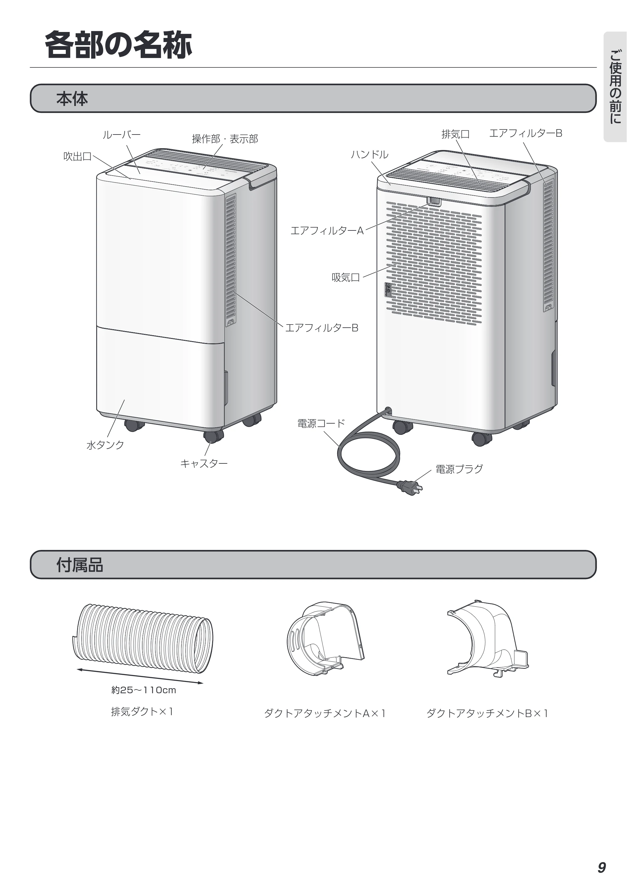 アイリスオーヤマ ICA-0301G 取扱説明書 — 原本ページ — 9ページ