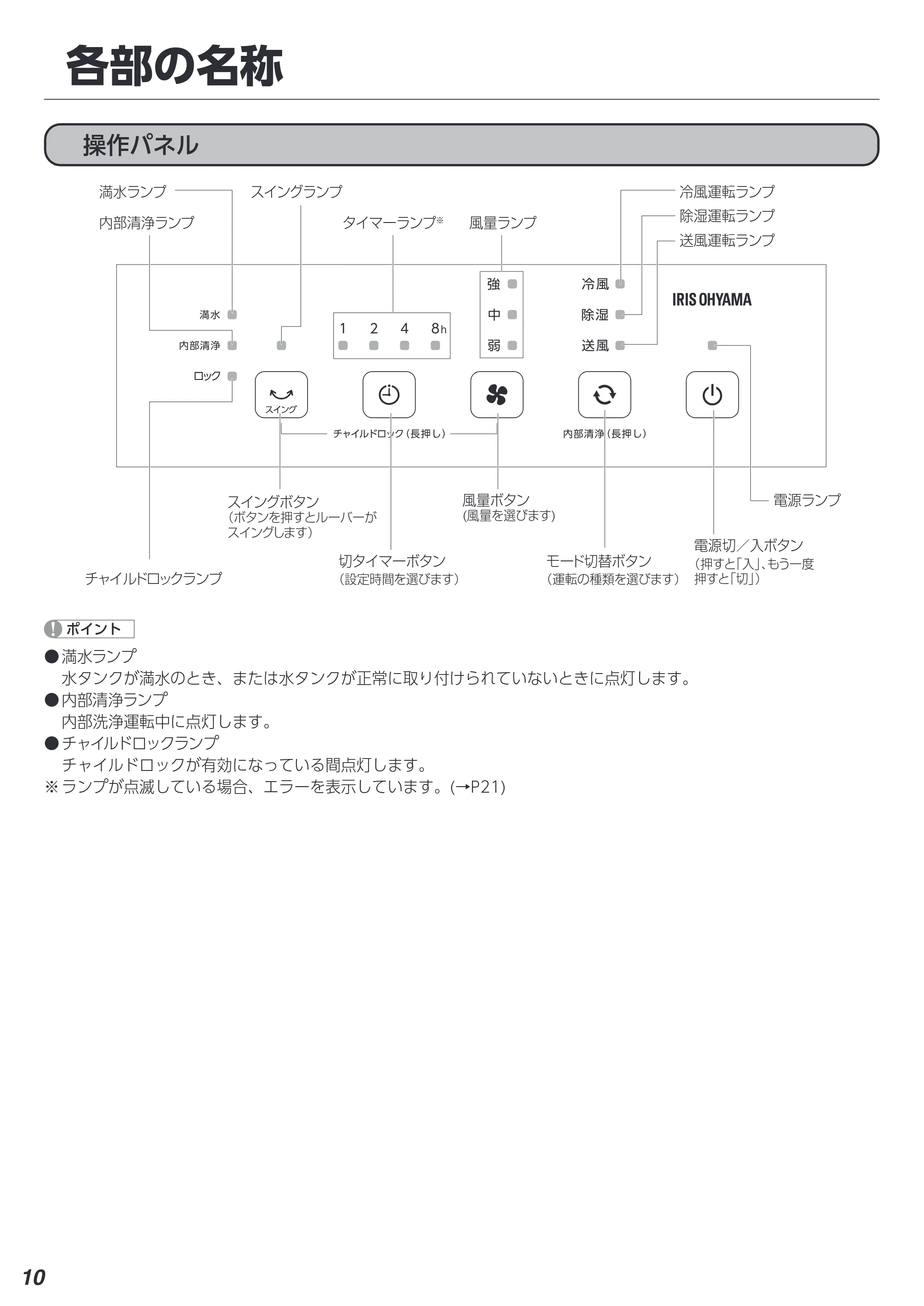 アイリスオーヤマ ICA-0301G 取扱説明書 — 原本ページ — 10ページ