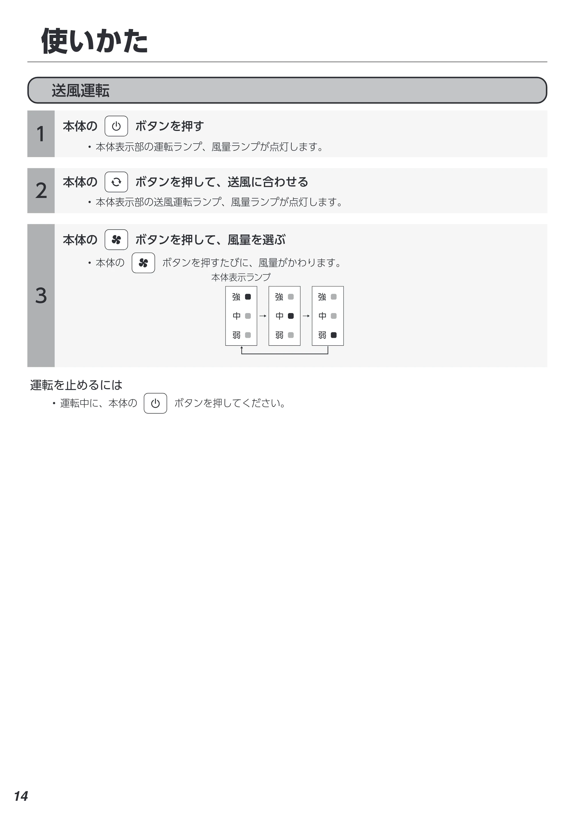 アイリスオーヤマ ICA-0301G 取扱説明書 — 原本ページ — 14ページ