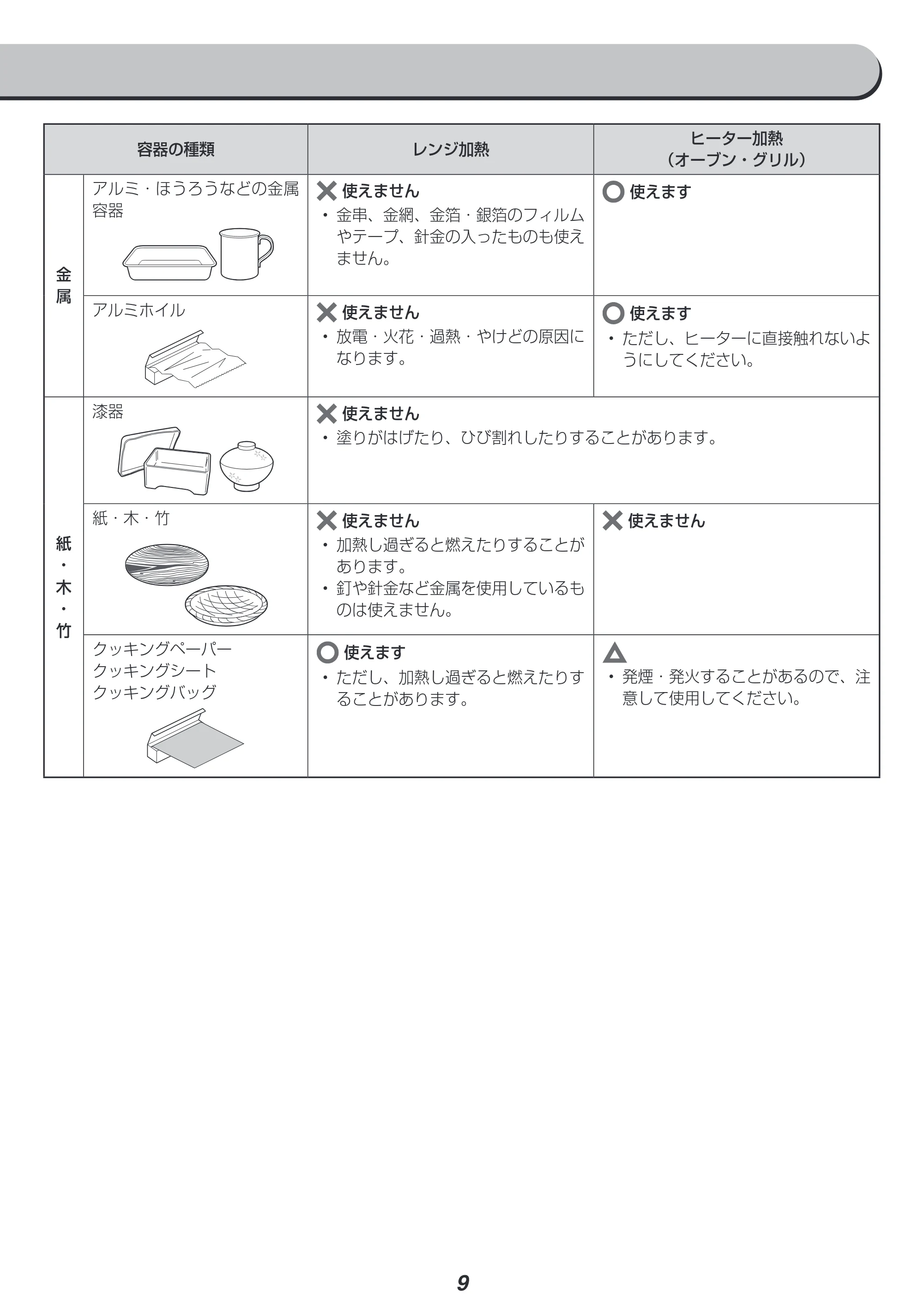 アイリスオーヤマ MO-TJ2 取扱説明書 — 原本ページ — 9ページ