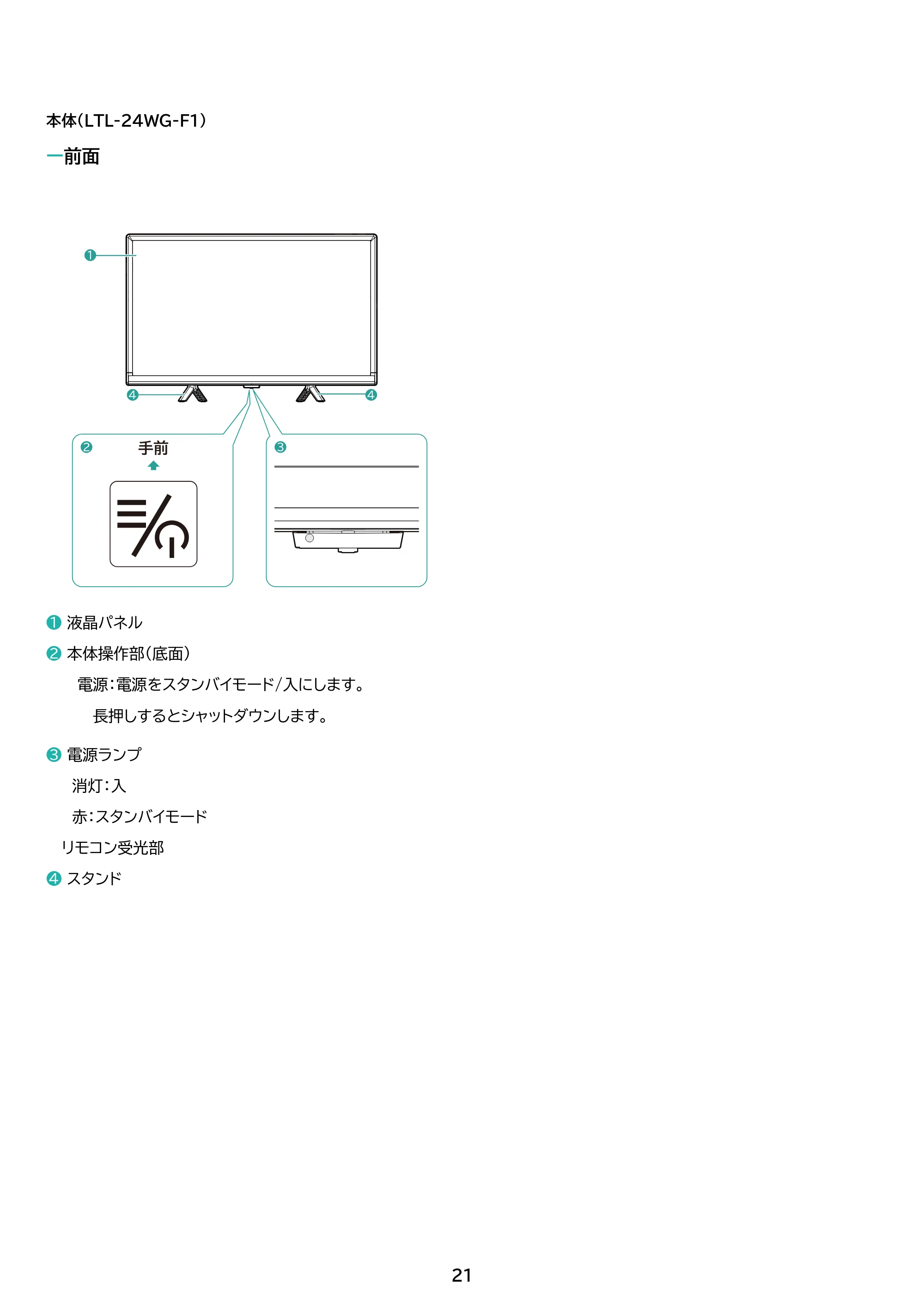 アイリスオーヤマ LTL-32WG-F1 取扱説明書 — 原本ページ — 21ページ