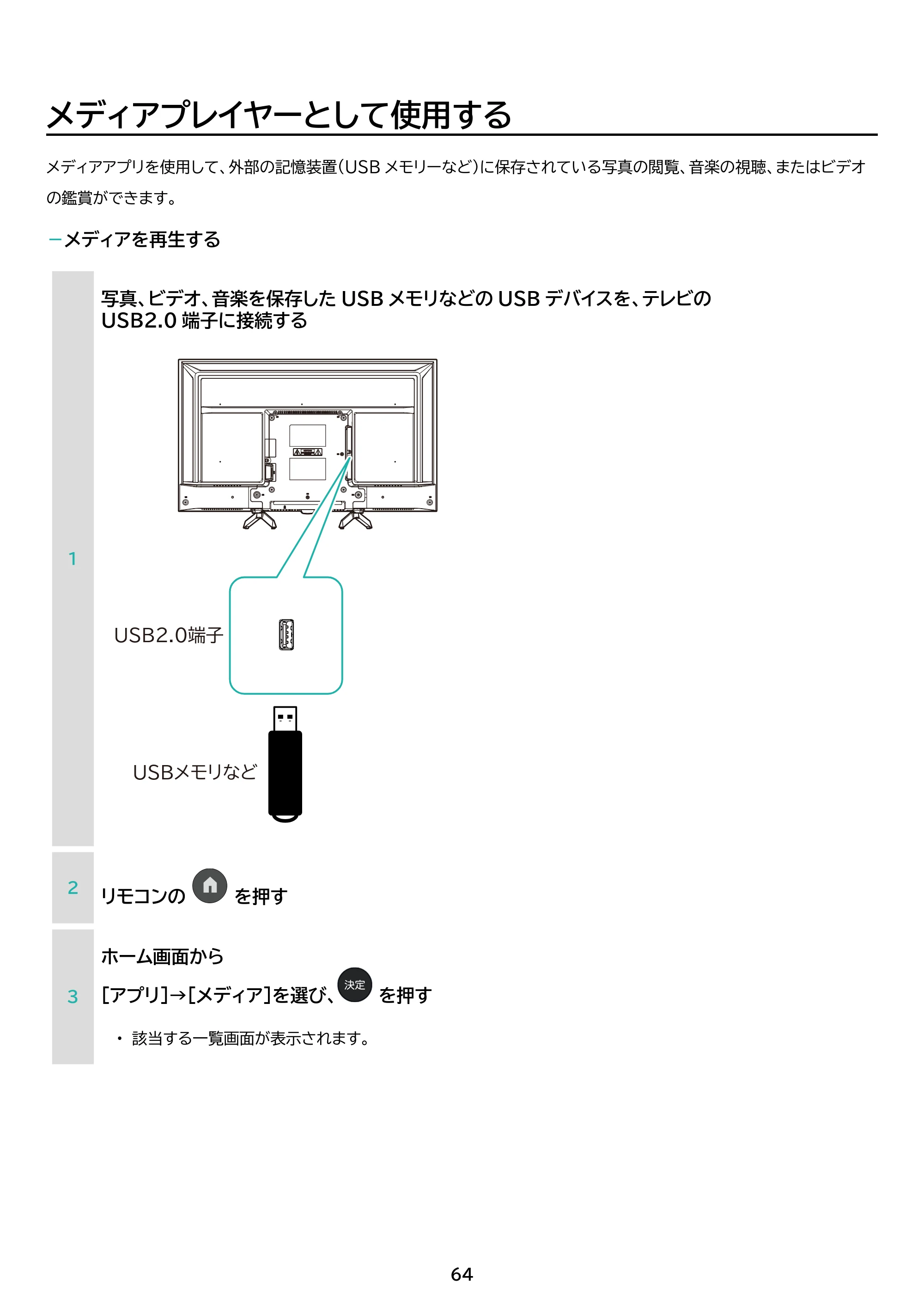 アイリスオーヤマ LTL-32WG-F1 取扱説明書 — 原本ページ — 64ページ