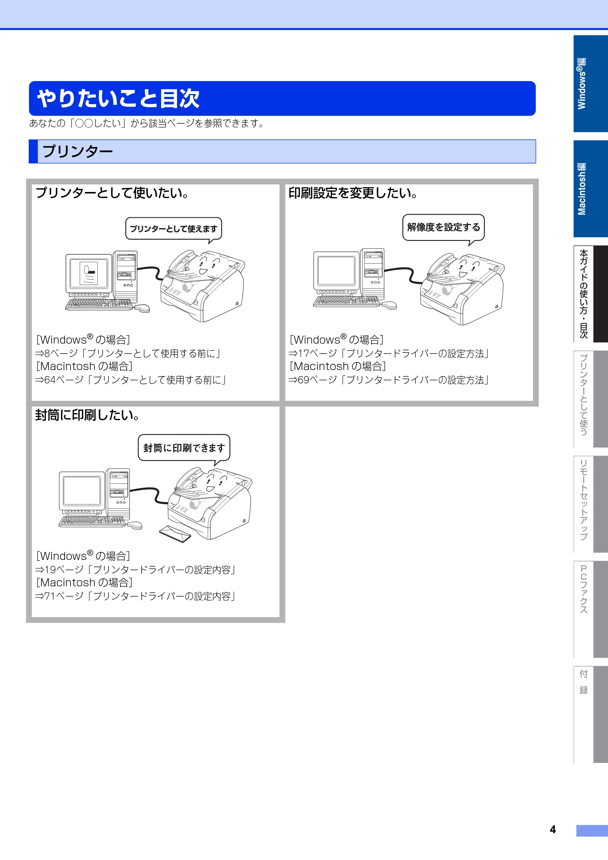 ブラザー FAX-2810N ユーザーズガイド ~パソコン活用編~ — やりたいこと目次 — 原本ページ — 4ページ