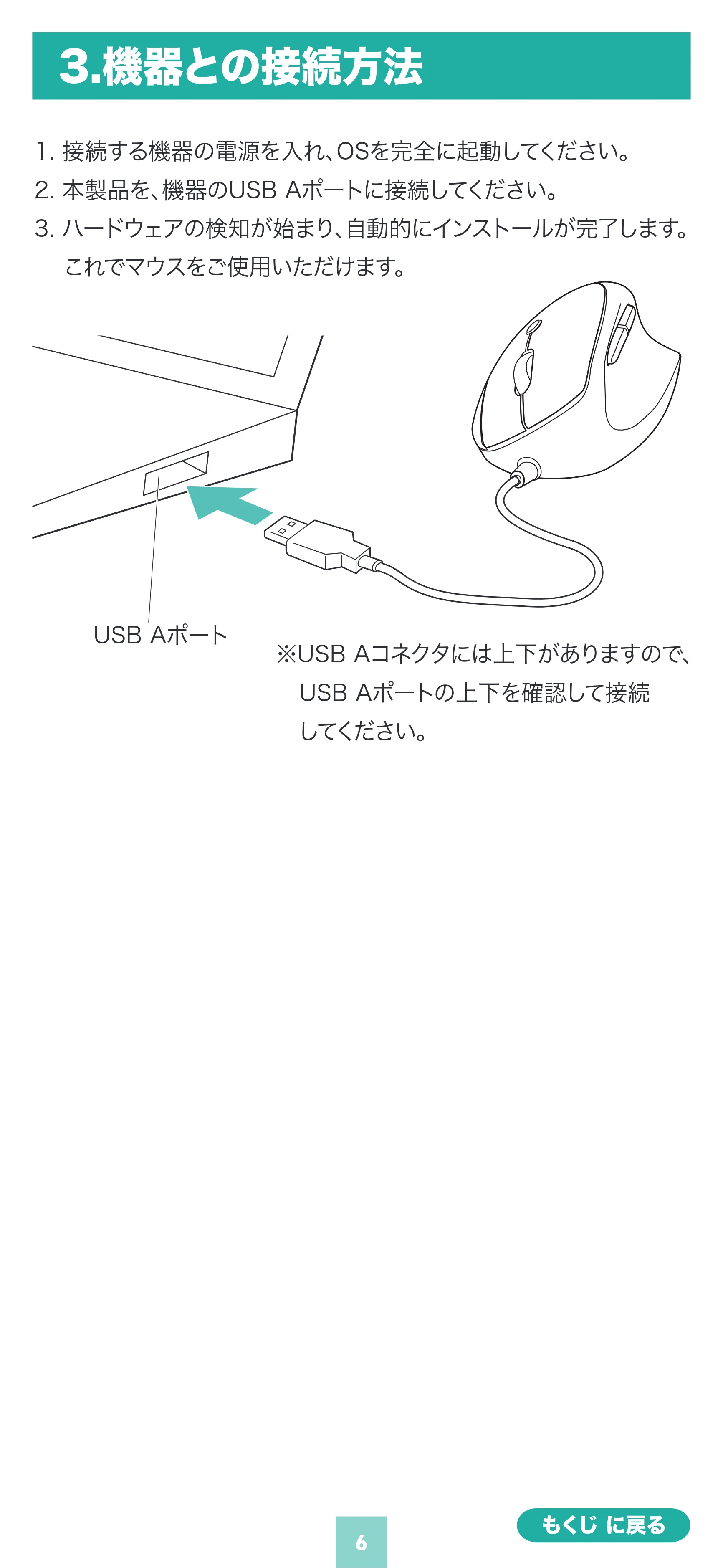 サンワサプライ MA-EYBS522BK 取扱説明書 — 原本ページ — 6ページ