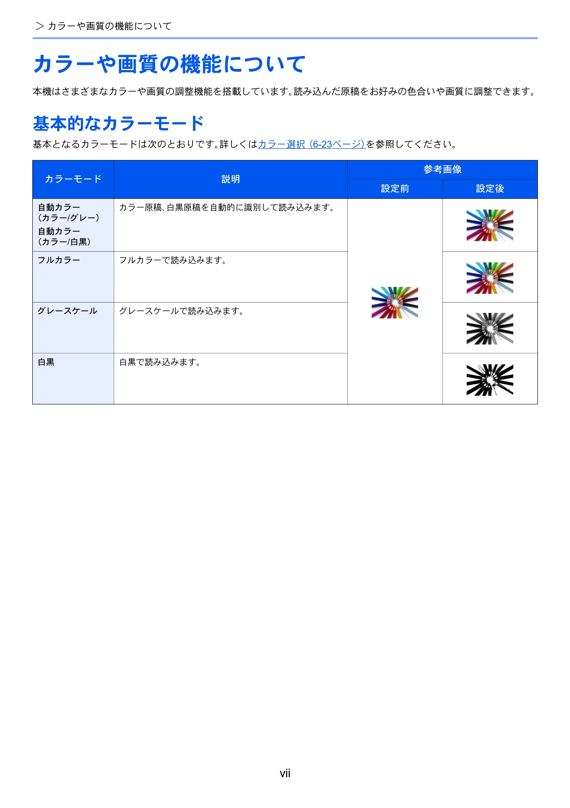 京セラ TASKalfa 4501i / TASKalfa 5501i TASKalfa 5501i/4501i 使用説明書 — 原本ページ — 9ページ