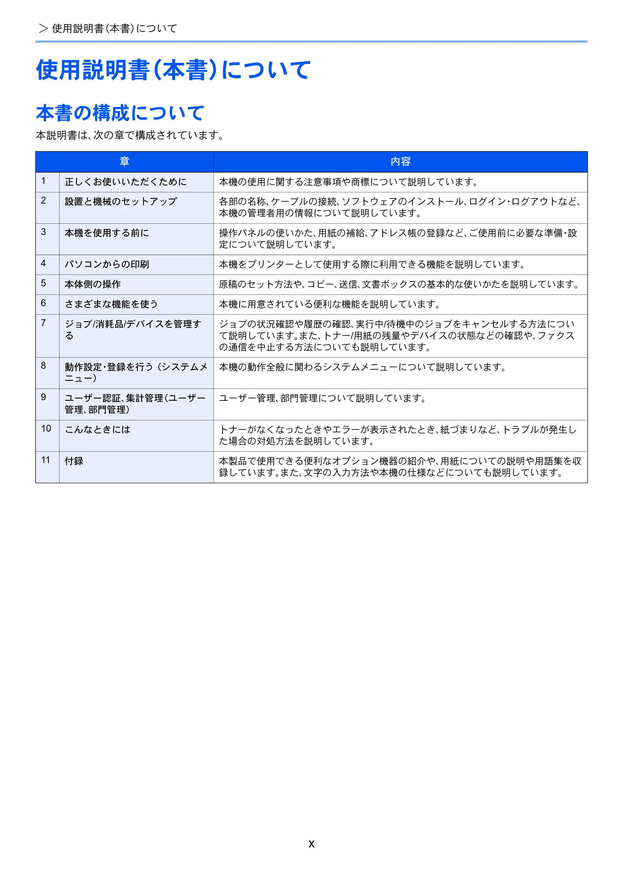 京セラ TASKalfa 4501i / TASKalfa 5501i TASKalfa 5501i/4501i 使用説明書 — 原本ページ — 12ページ