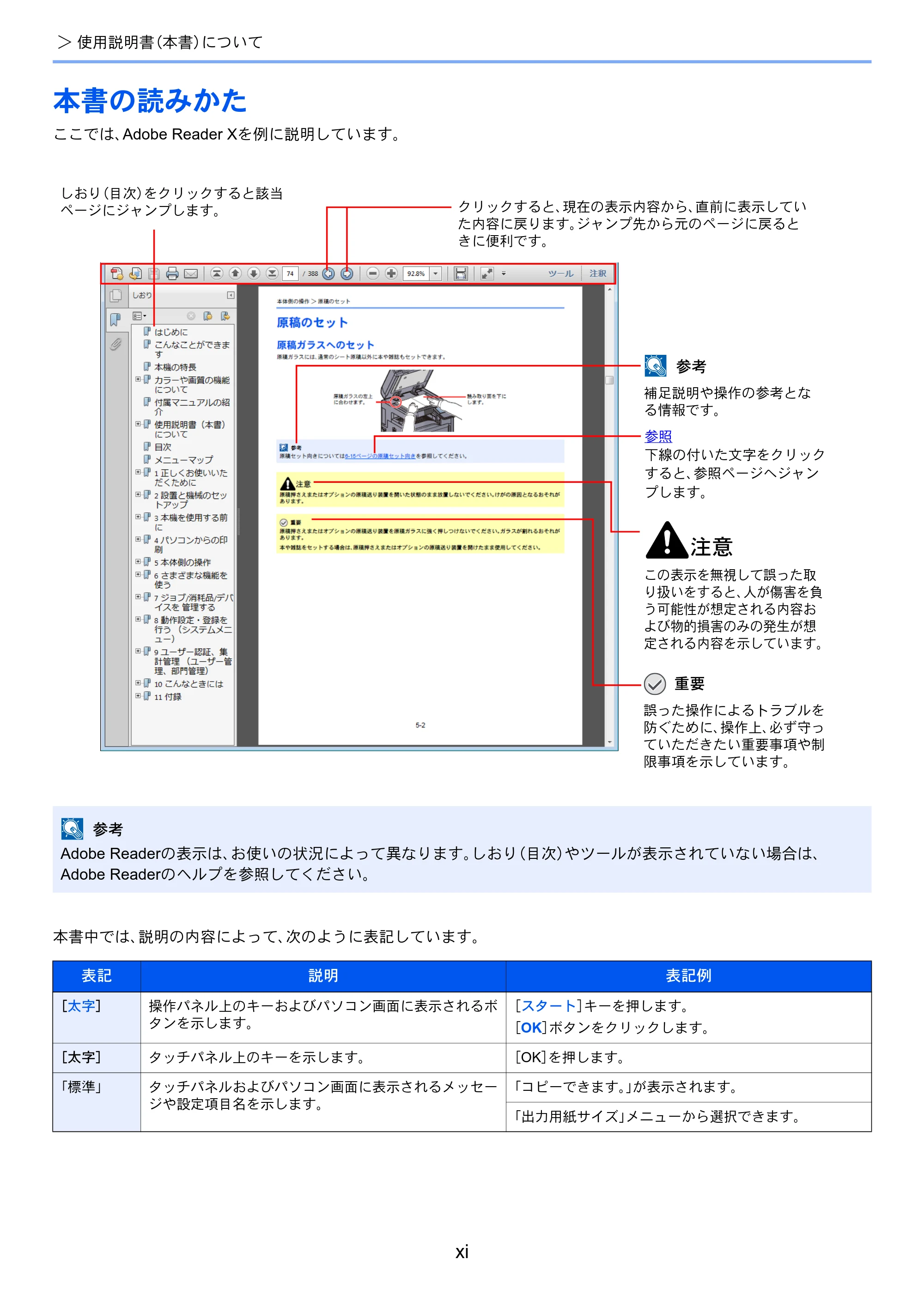 京セラ TASKalfa 4501i / TASKalfa 5501i TASKalfa 5501i/4501i 使用説明書 — 原本ページ — 13ページ