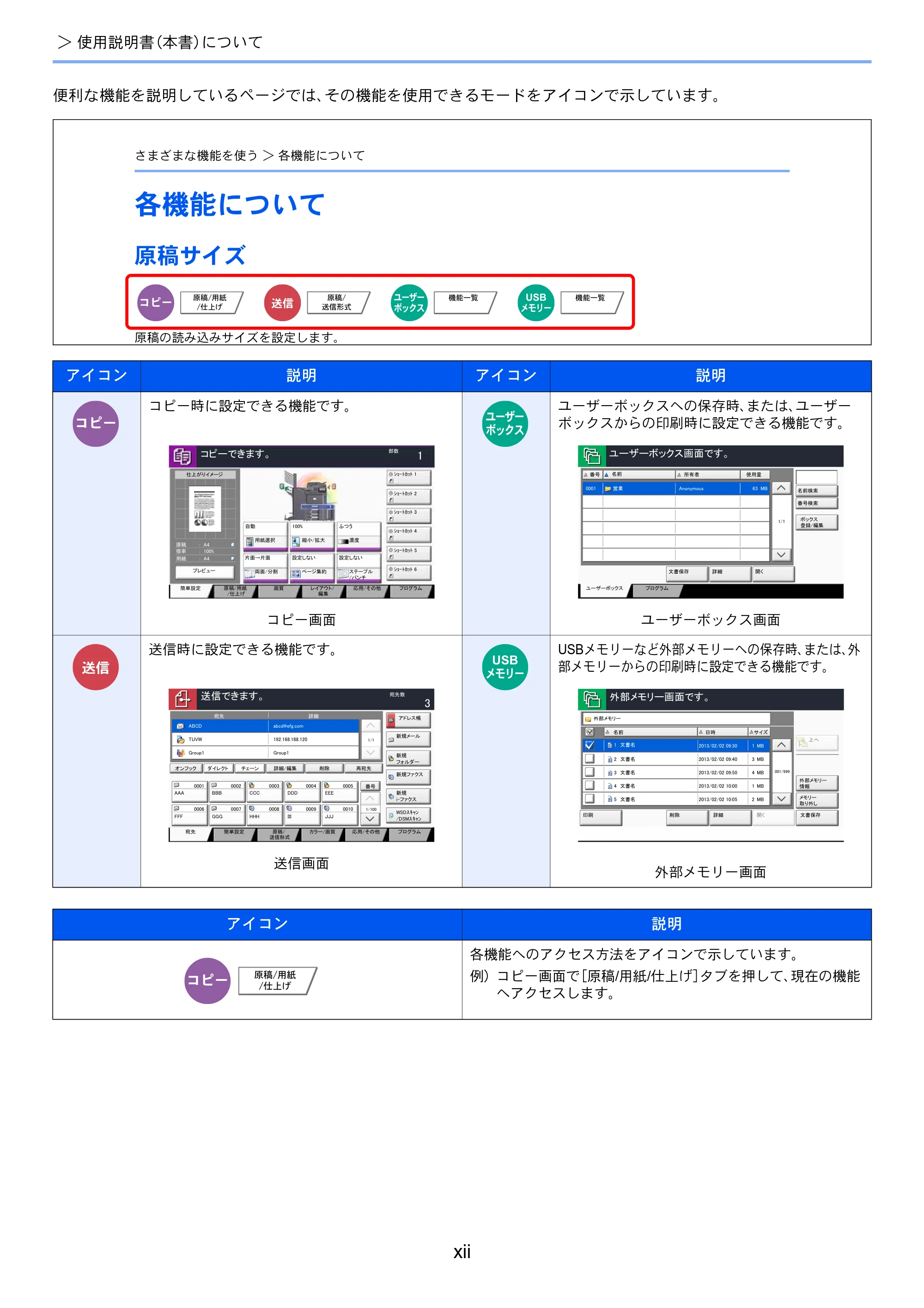 京セラ TASKalfa 4501i / TASKalfa 5501i TASKalfa 5501i/4501i 使用説明書 — 原本ページ — 14ページ