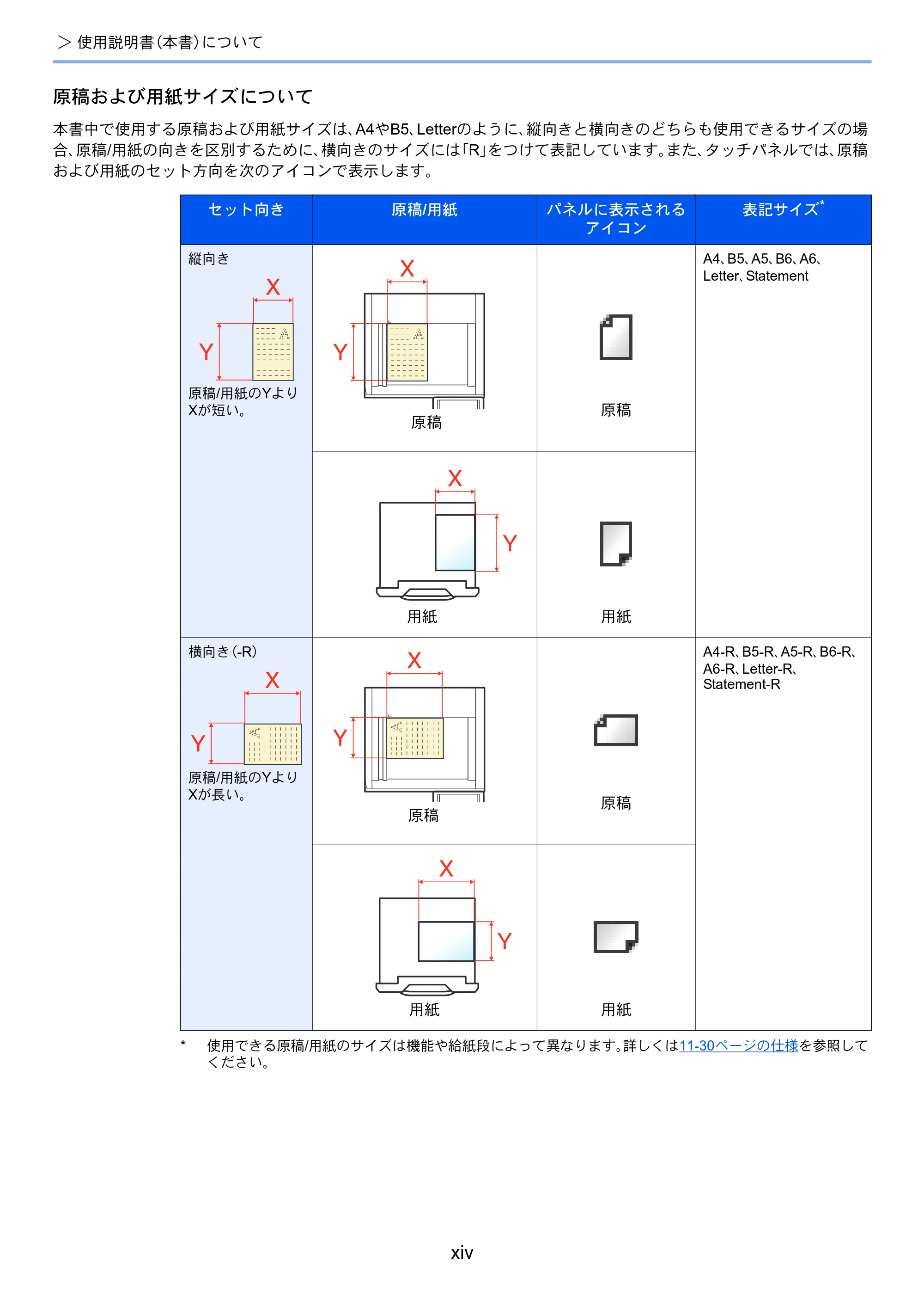 京セラ TASKalfa 4501i / TASKalfa 5501i TASKalfa 5501i/4501i 使用説明書 — 原本ページ — 16ページ