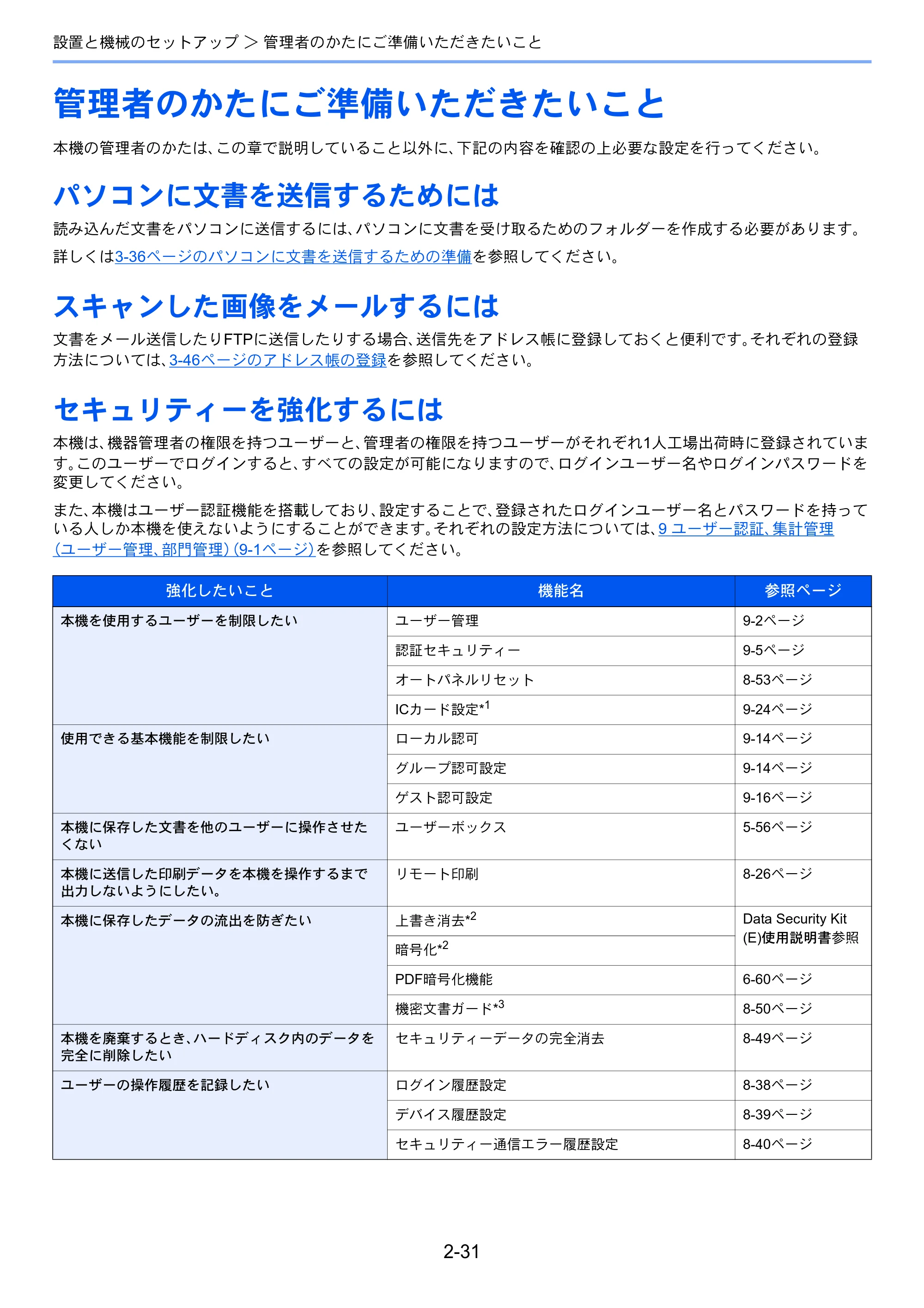 京セラ TASKalfa 4501i / TASKalfa 5501i TASKalfa 5501i/4501i 使用説明書 — 原本ページ — 89ページ