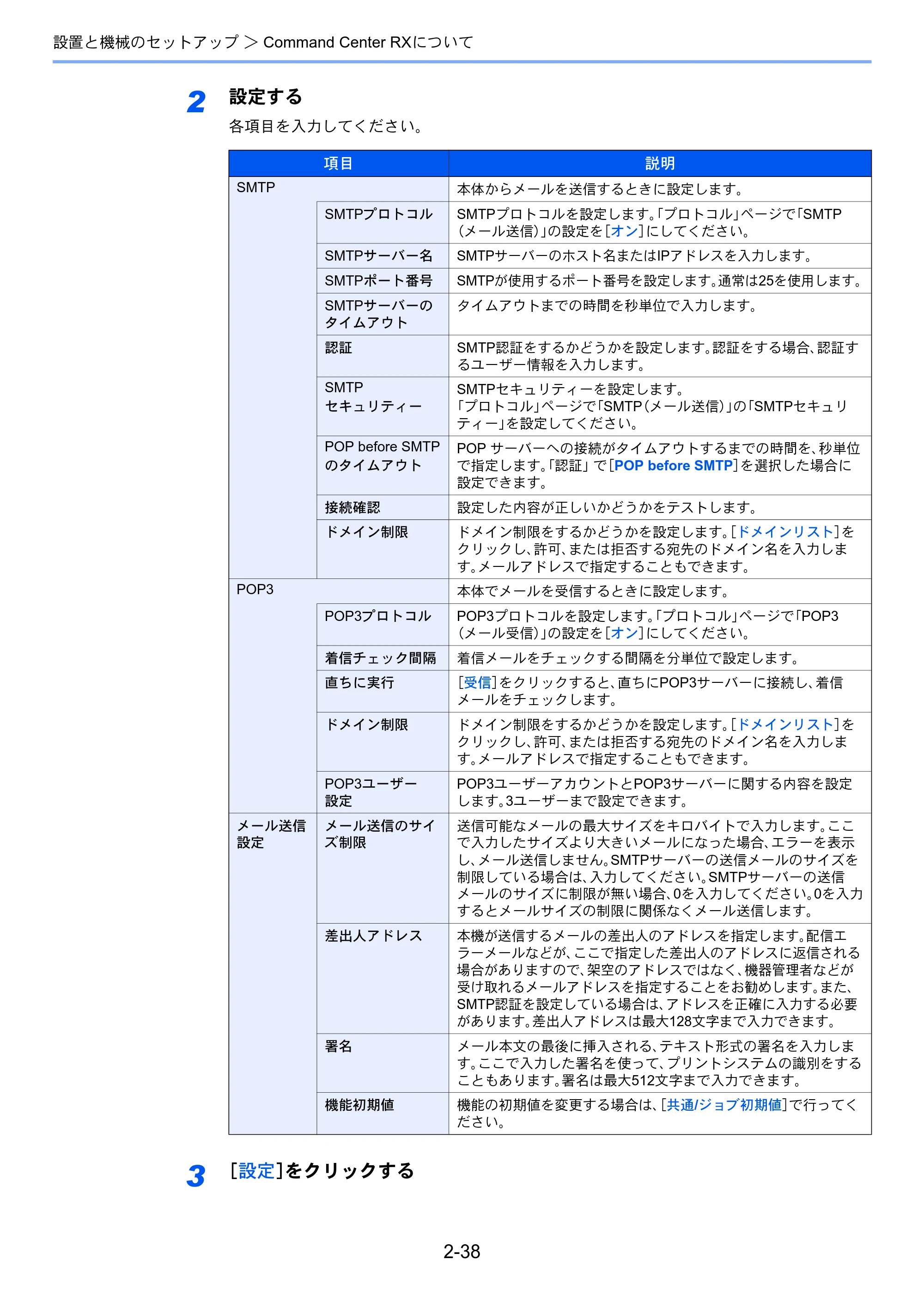 京セラ TASKalfa 4501i / TASKalfa 5501i TASKalfa 5501i/4501i 使用説明書 — 原本ページ — 96ページ