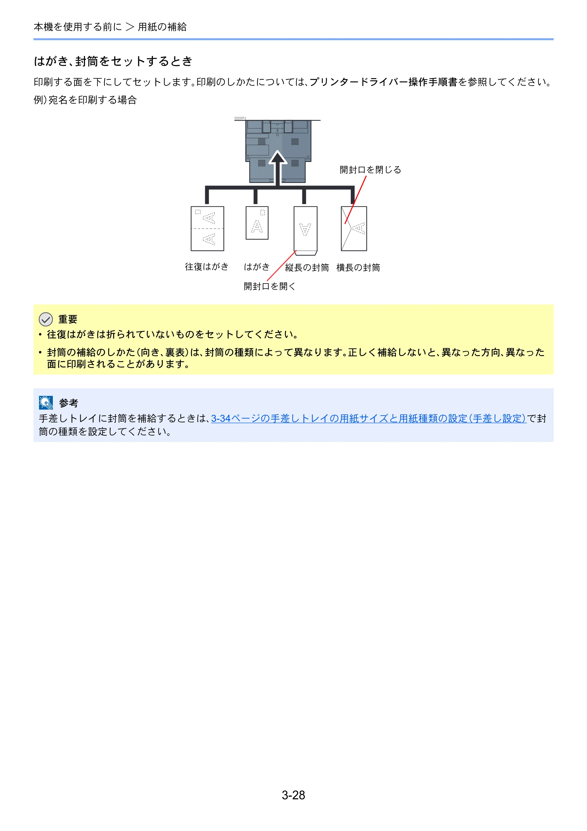 京セラ TASKalfa 4501i / TASKalfa 5501i TASKalfa 5501i/4501i 使用説明書 — 原本ページ — 132ページ