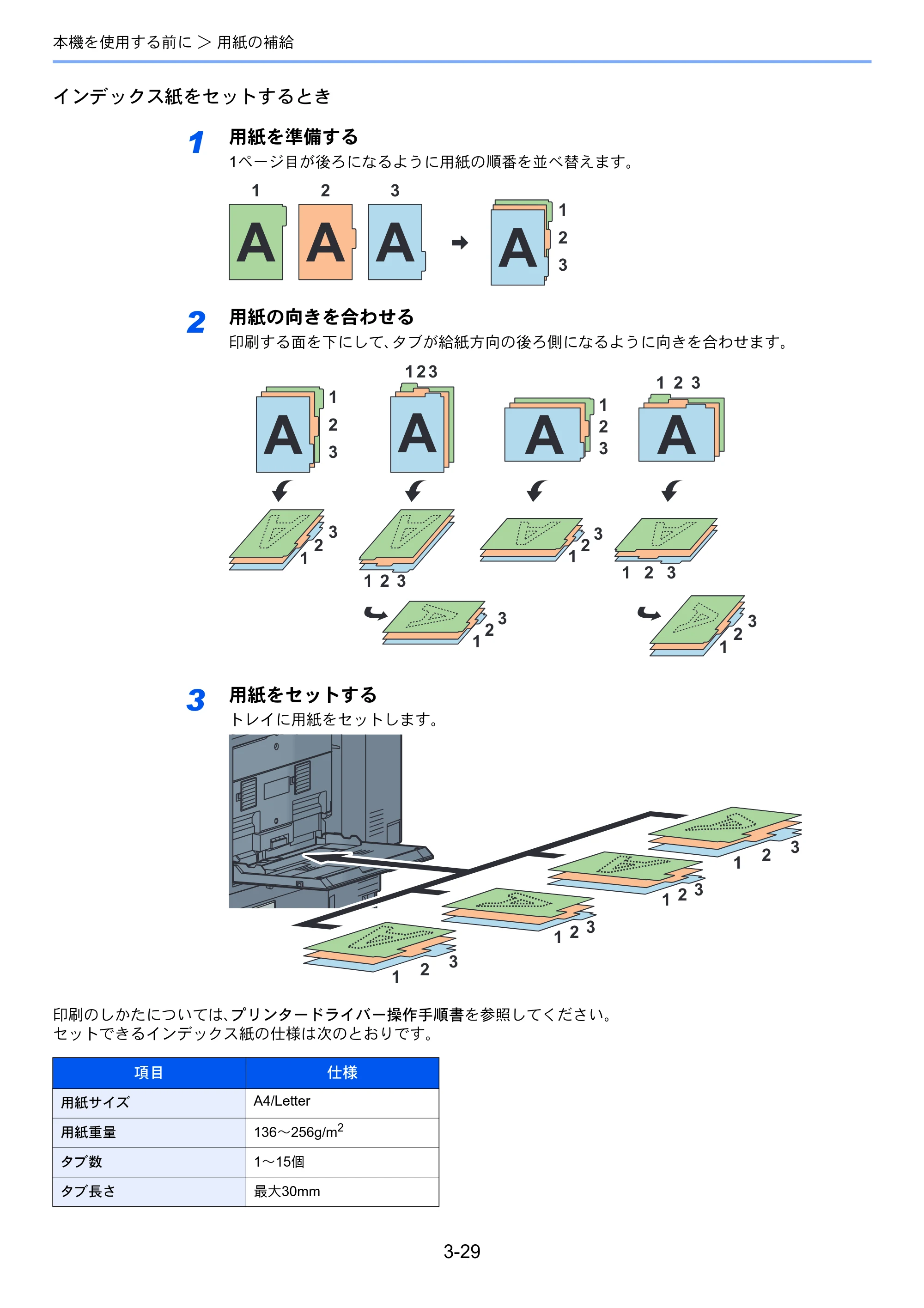 京セラ TASKalfa 4501i / TASKalfa 5501i TASKalfa 5501i/4501i 使用説明書 — 原本ページ — 133ページ