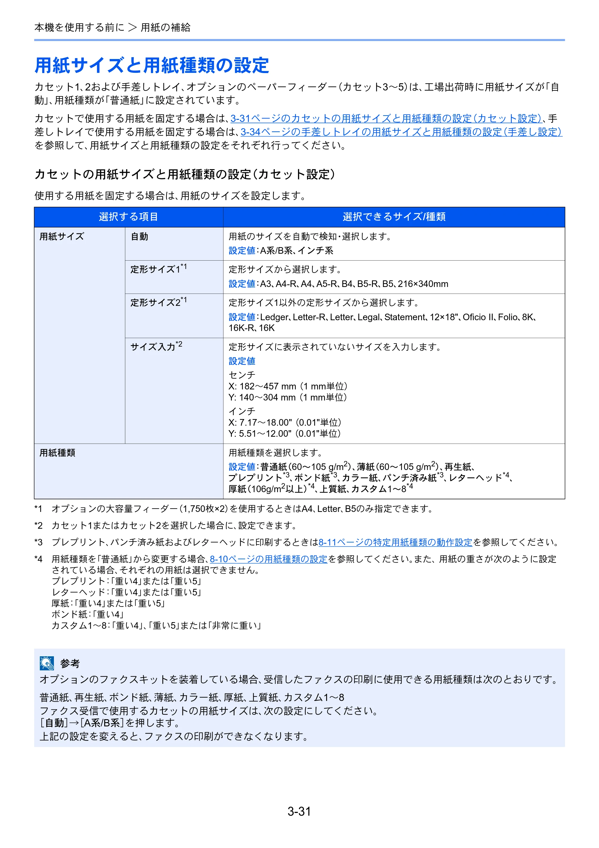 京セラ TASKalfa 4501i / TASKalfa 5501i TASKalfa 5501i/4501i 使用説明書 — 原本ページ — 135ページ