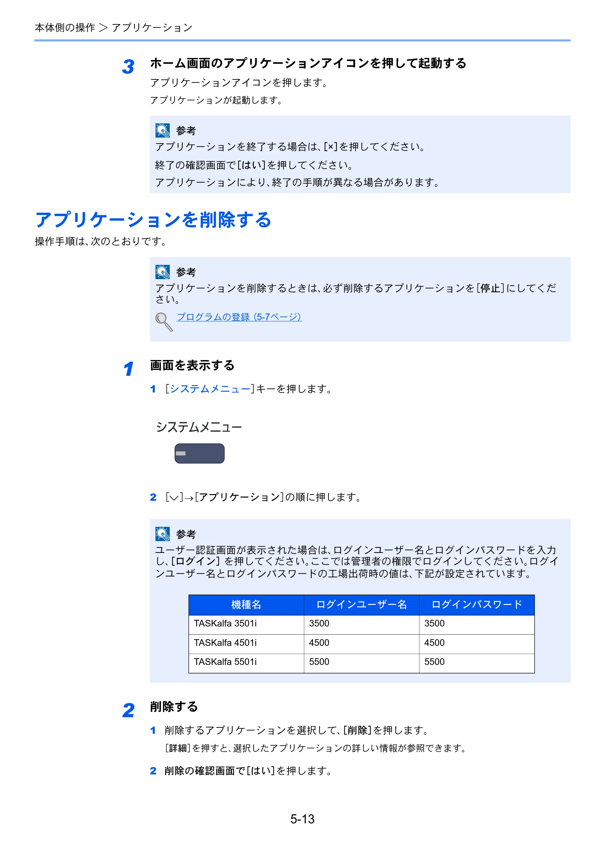 京セラ TASKalfa 4501i / TASKalfa 5501i TASKalfa 5501i/4501i 使用説明書 — 原本ページ — 191ページ
