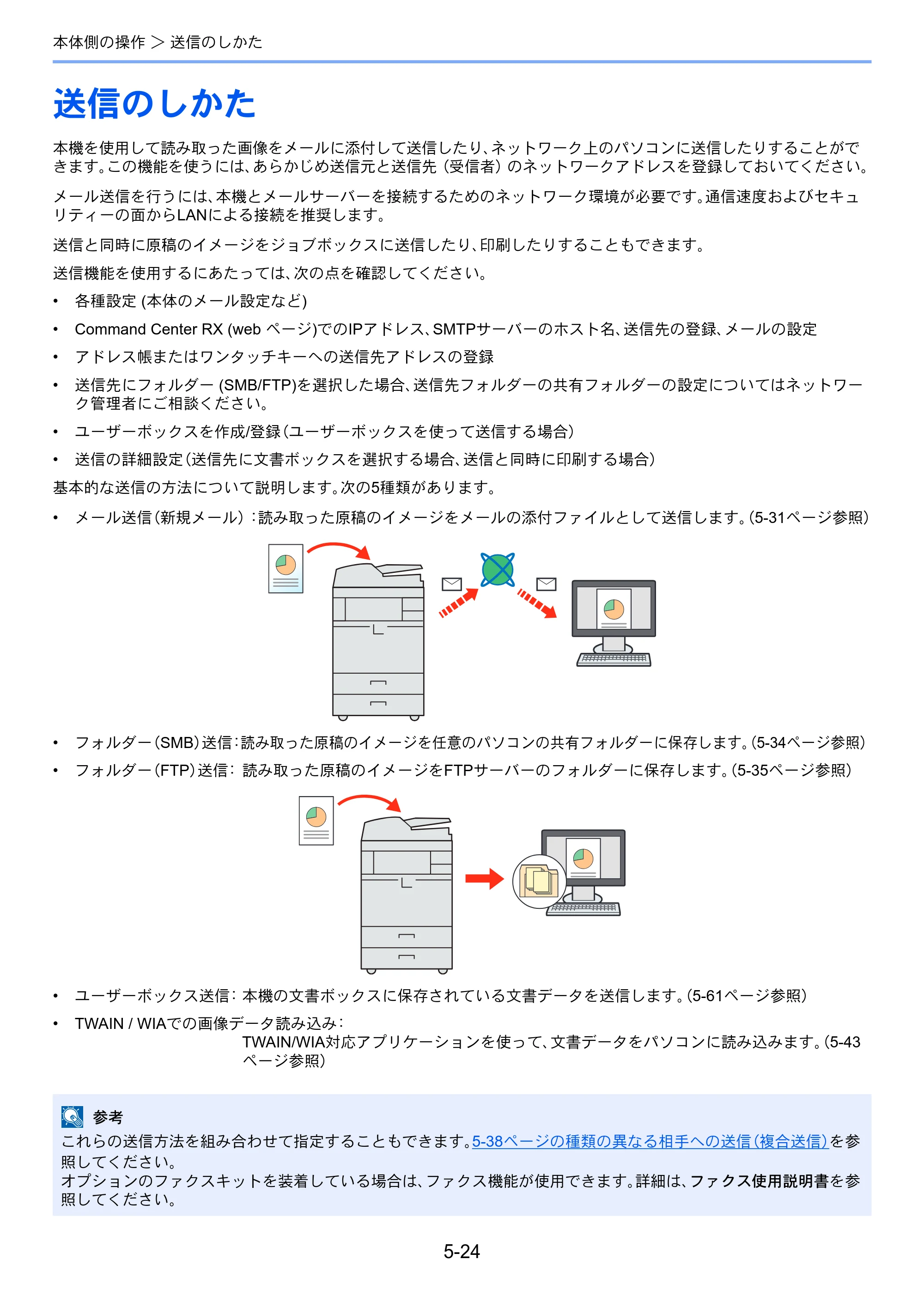 京セラ TASKalfa 4501i / TASKalfa 5501i TASKalfa 5501i/4501i 使用説明書 — 原本ページ — 202ページ