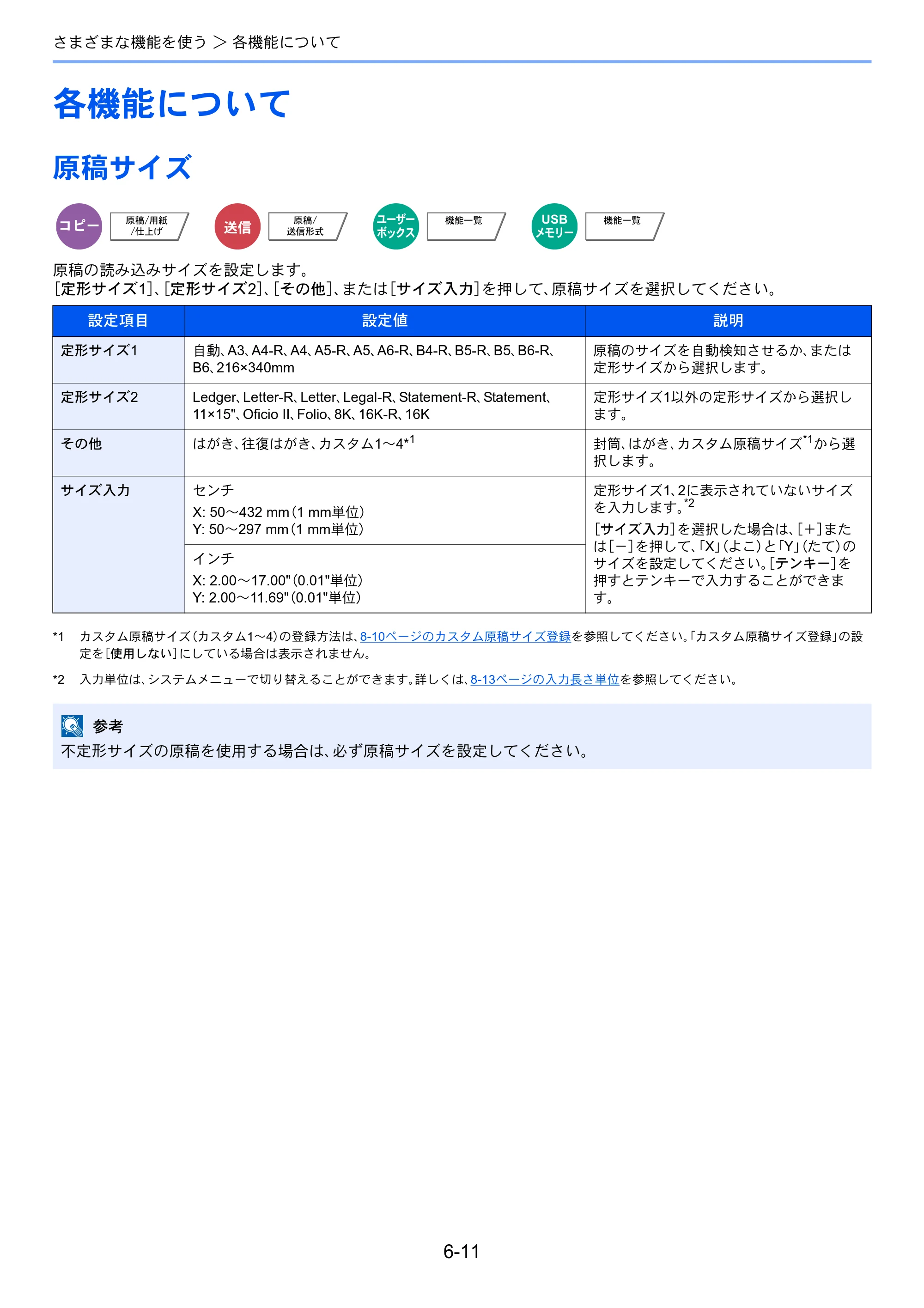 京セラ TASKalfa 4501i / TASKalfa 5501i TASKalfa 5501i/4501i 使用説明書 — 原本ページ — 267ページ
