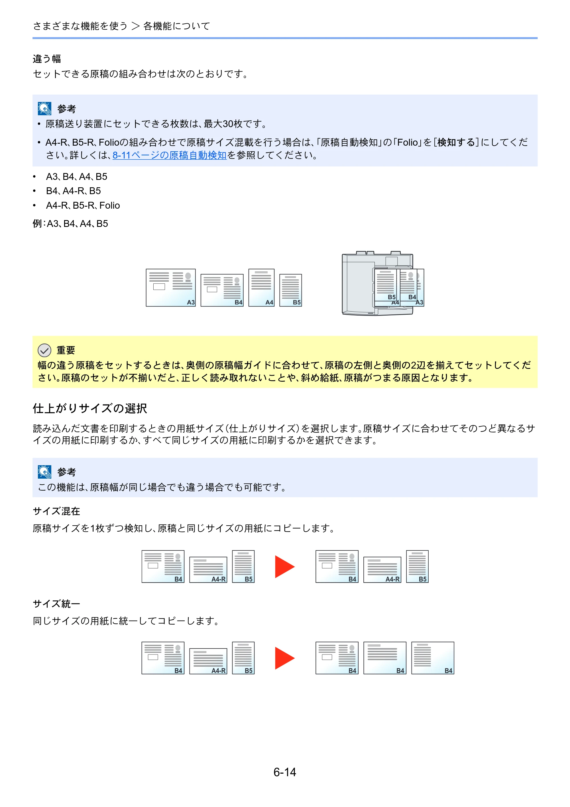 京セラ TASKalfa 4501i / TASKalfa 5501i TASKalfa 5501i/4501i 使用説明書 — 原本ページ — 270ページ