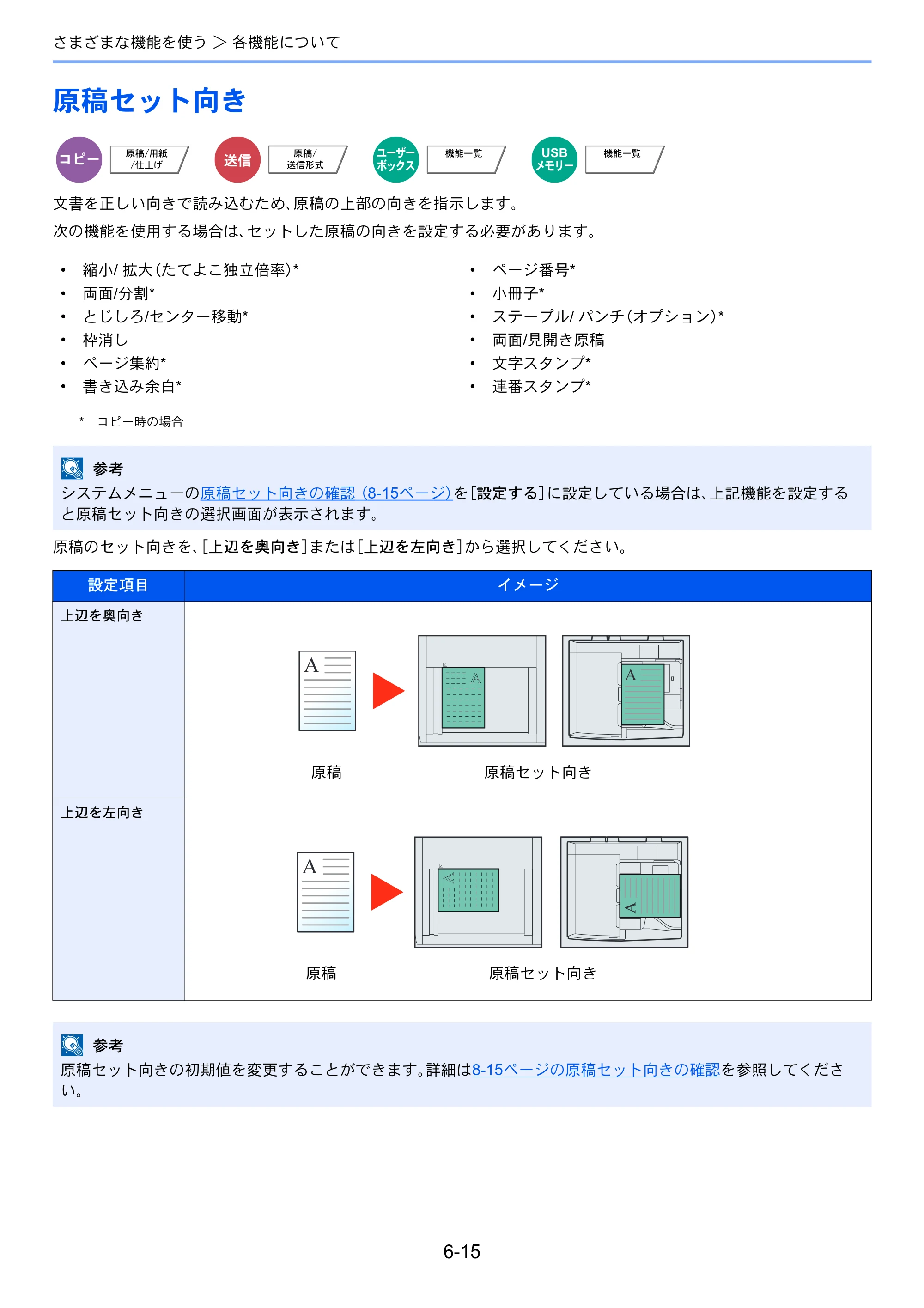 京セラ TASKalfa 4501i / TASKalfa 5501i TASKalfa 5501i/4501i 使用説明書 — 原本ページ — 271ページ