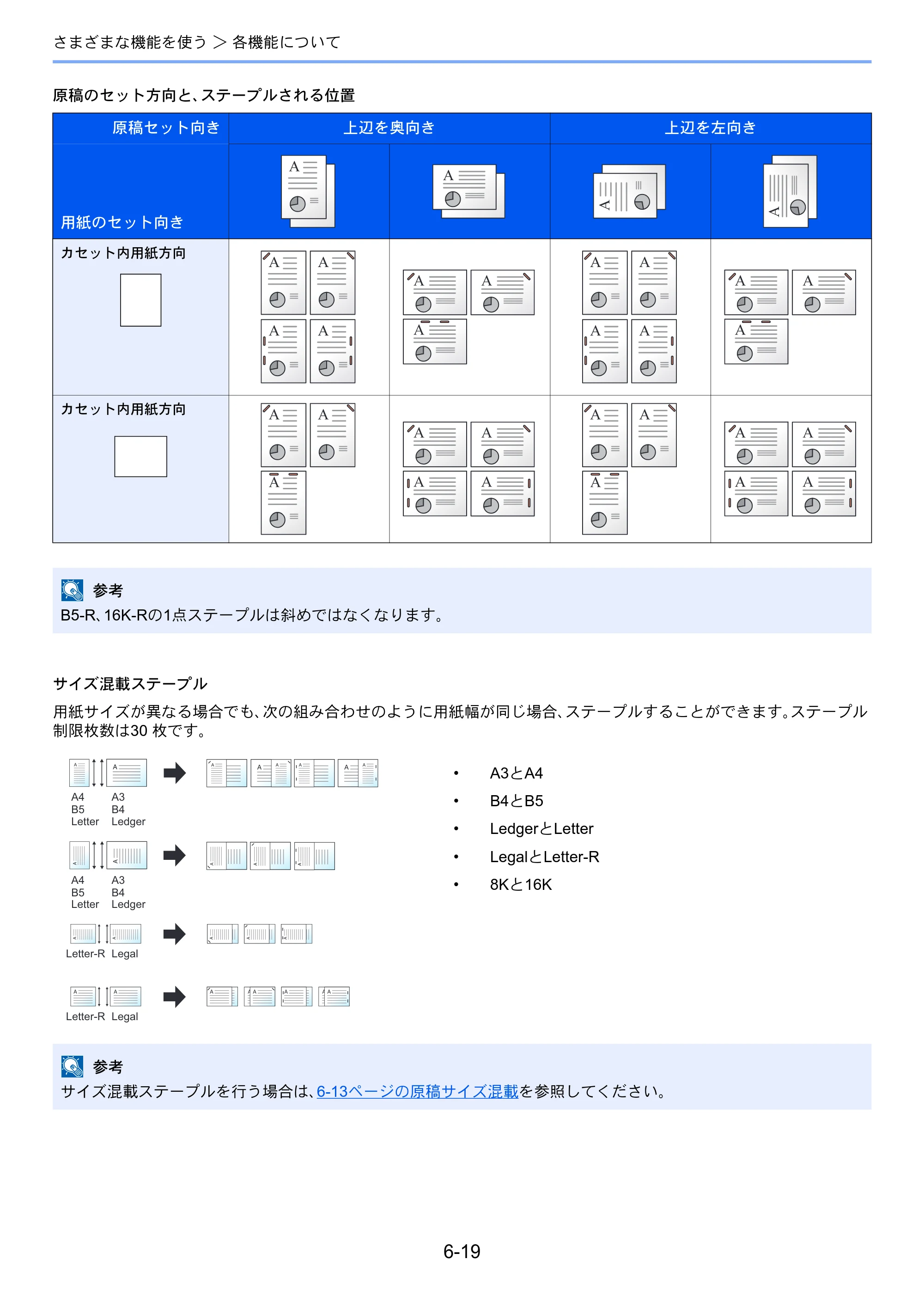 京セラ TASKalfa 4501i / TASKalfa 5501i TASKalfa 5501i/4501i 使用説明書 — 原本ページ — 275ページ