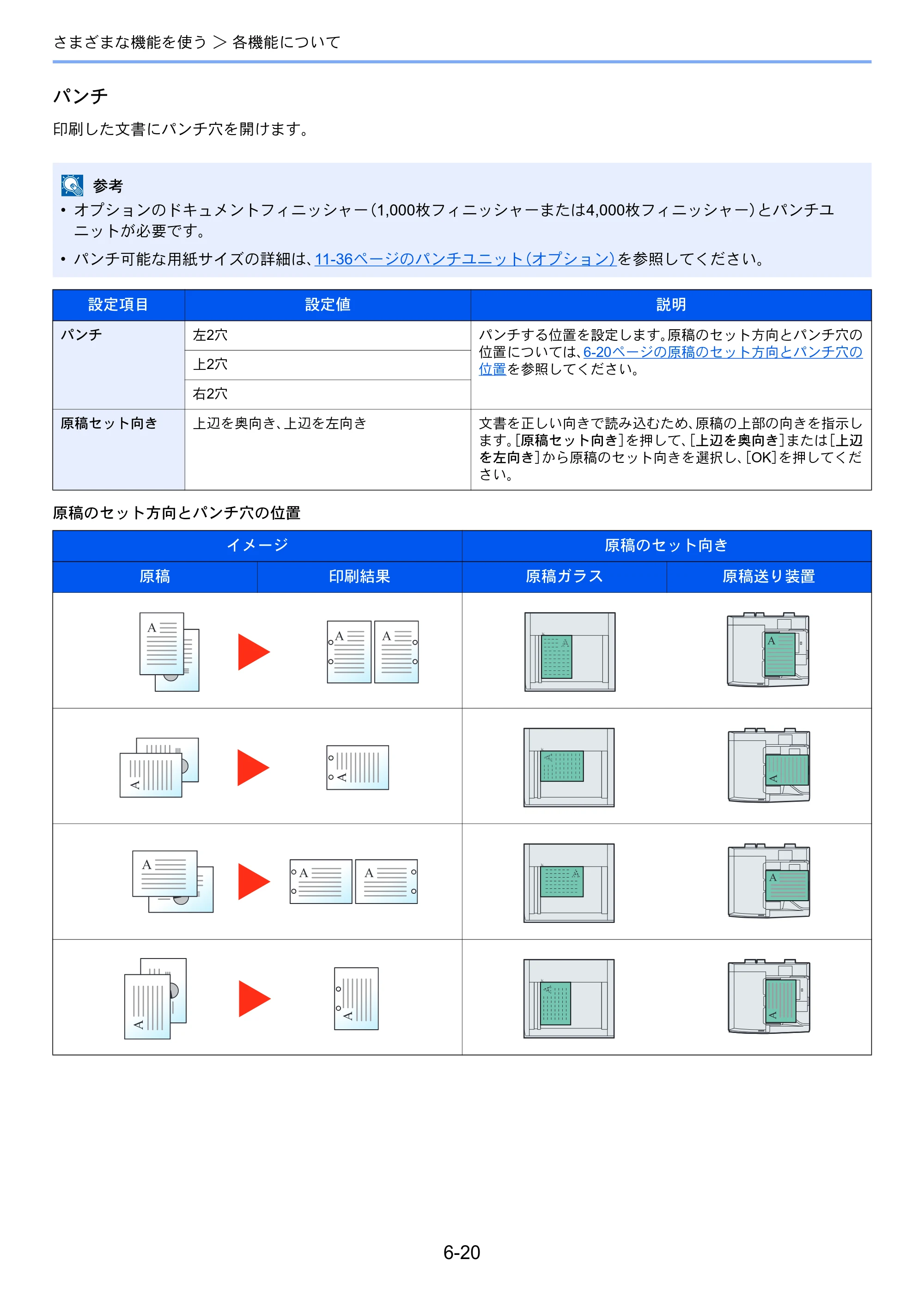 京セラ TASKalfa 4501i / TASKalfa 5501i TASKalfa 5501i/4501i 使用説明書 — 原本ページ — 276ページ