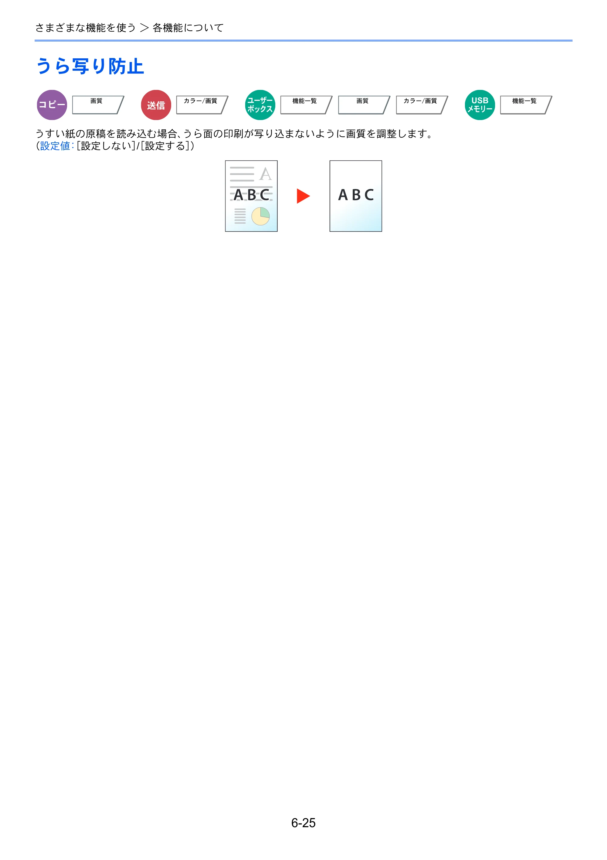 京セラ TASKalfa 4501i / TASKalfa 5501i TASKalfa 5501i/4501i 使用説明書 — 原本ページ — 281ページ