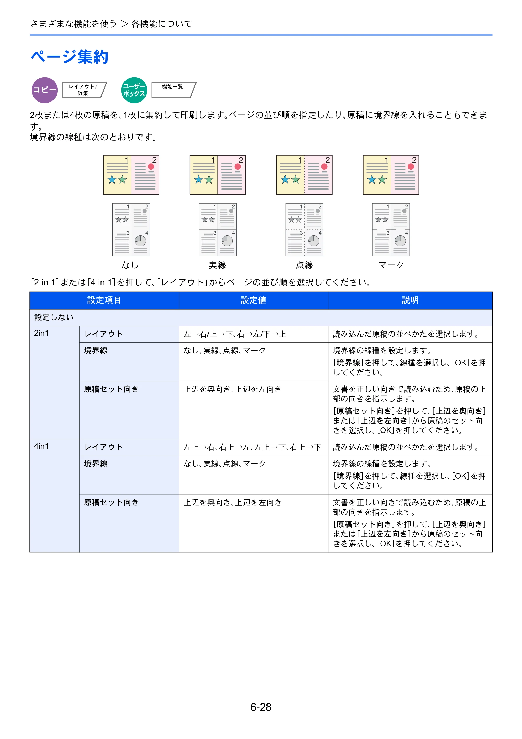 京セラ TASKalfa 4501i / TASKalfa 5501i TASKalfa 5501i/4501i 使用説明書 — 原本ページ — 284ページ