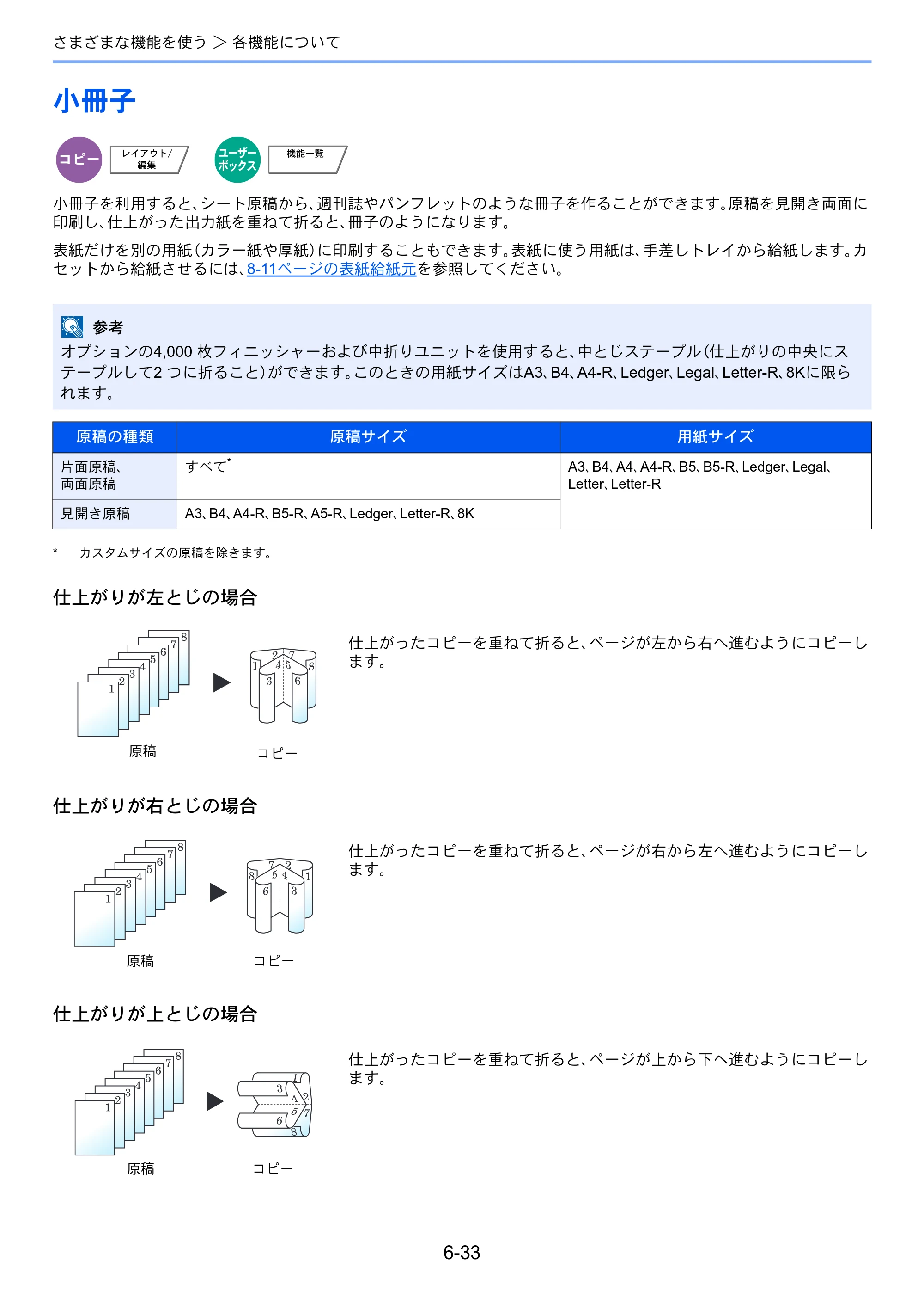 京セラ TASKalfa 4501i / TASKalfa 5501i TASKalfa 5501i/4501i 使用説明書 — 原本ページ — 289ページ