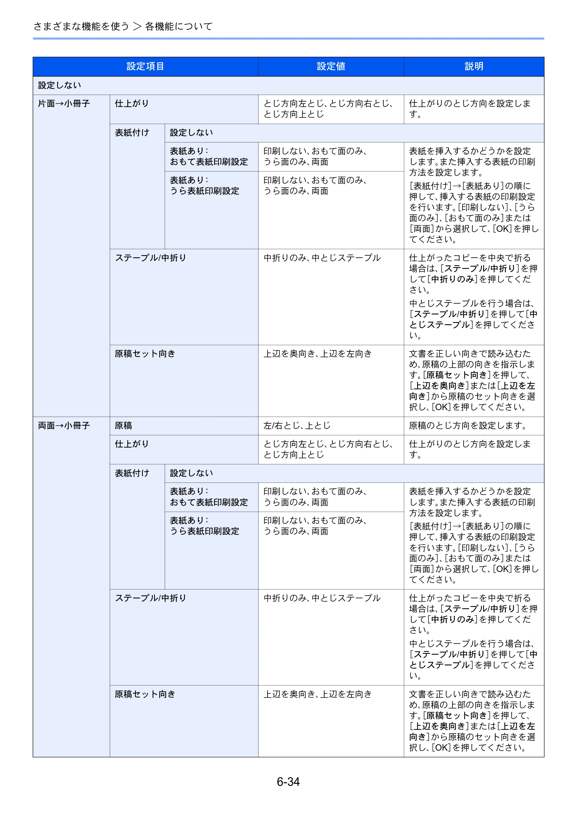 京セラ TASKalfa 4501i / TASKalfa 5501i TASKalfa 5501i/4501i 使用説明書 — 原本ページ — 290ページ