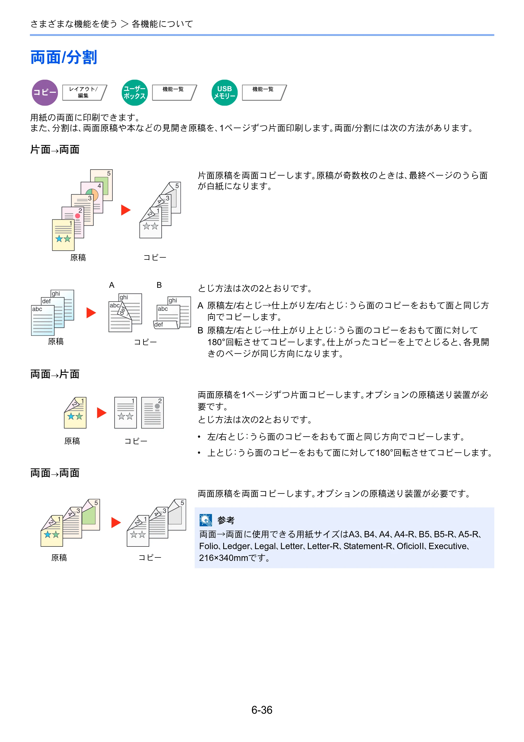 京セラ TASKalfa 4501i / TASKalfa 5501i TASKalfa 5501i/4501i 使用説明書 — 原本ページ — 292ページ