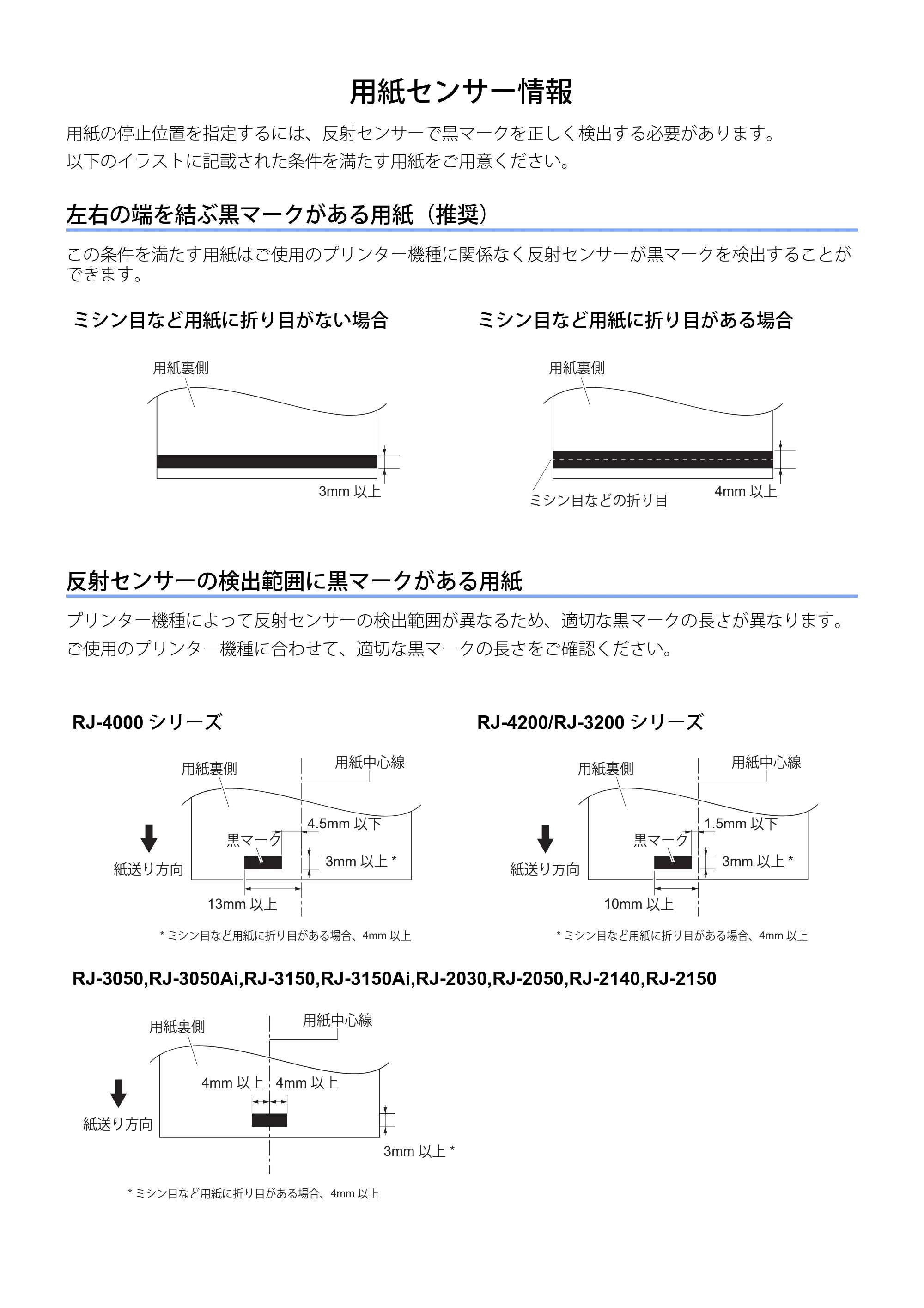 ブラザー RJ-4030 / RJ-4030Ai / RJ-4040 用紙センサー情報 — 原本ページ — 1ページ
