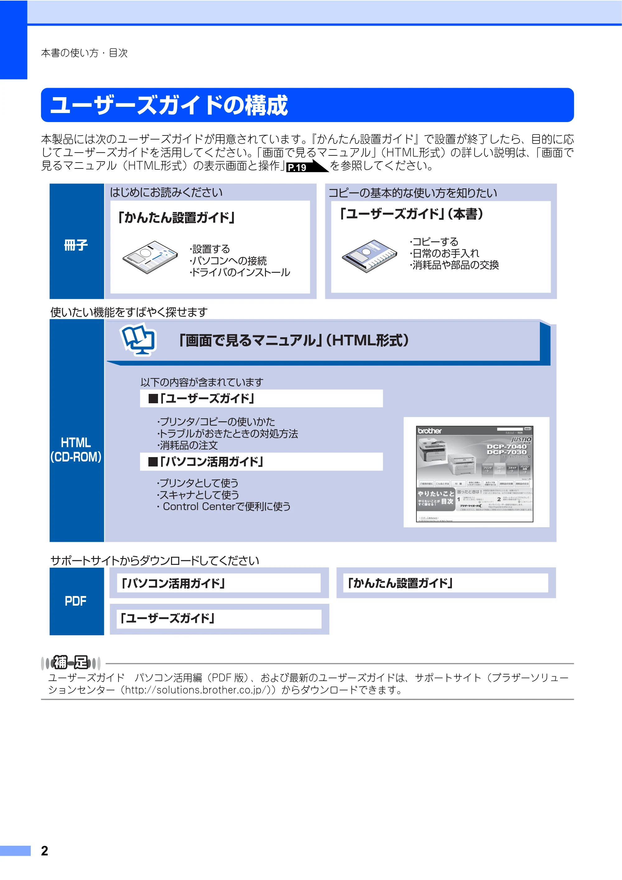 ブラザー DCP-7030 / DCP-7040 取扱説明書（本体） — ユーザーズガイドの構成 — 原本ページ — 2ページ
