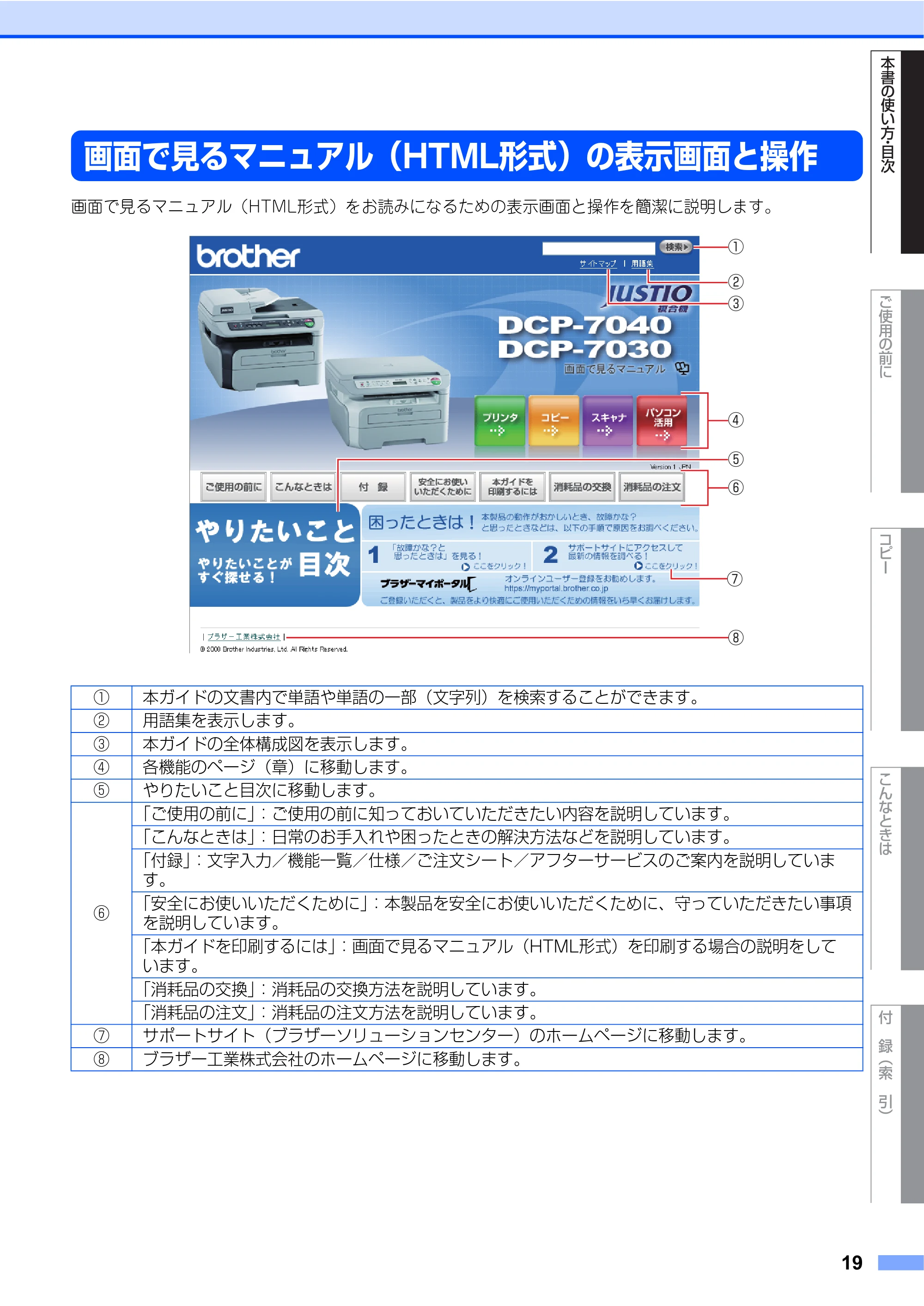 ブラザー DCP-7030 / DCP-7040 取扱説明書（本体） — 画面で見るマニュアル（HTML形式）の表示画面と操作 — 原本ページ — 19ページ