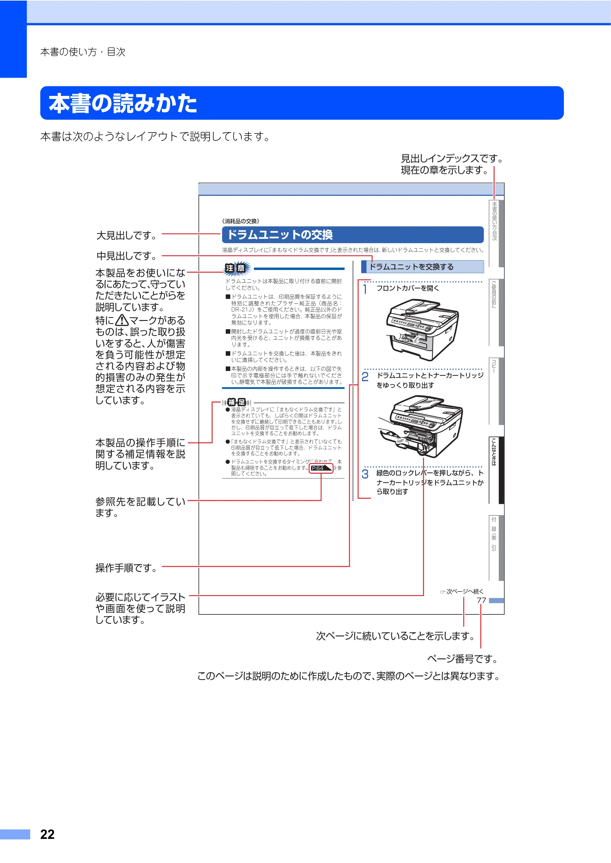 ブラザー DCP-7030 / DCP-7040 取扱説明書（本体） — 本書の読みかた — 原本ページ — 22ページ