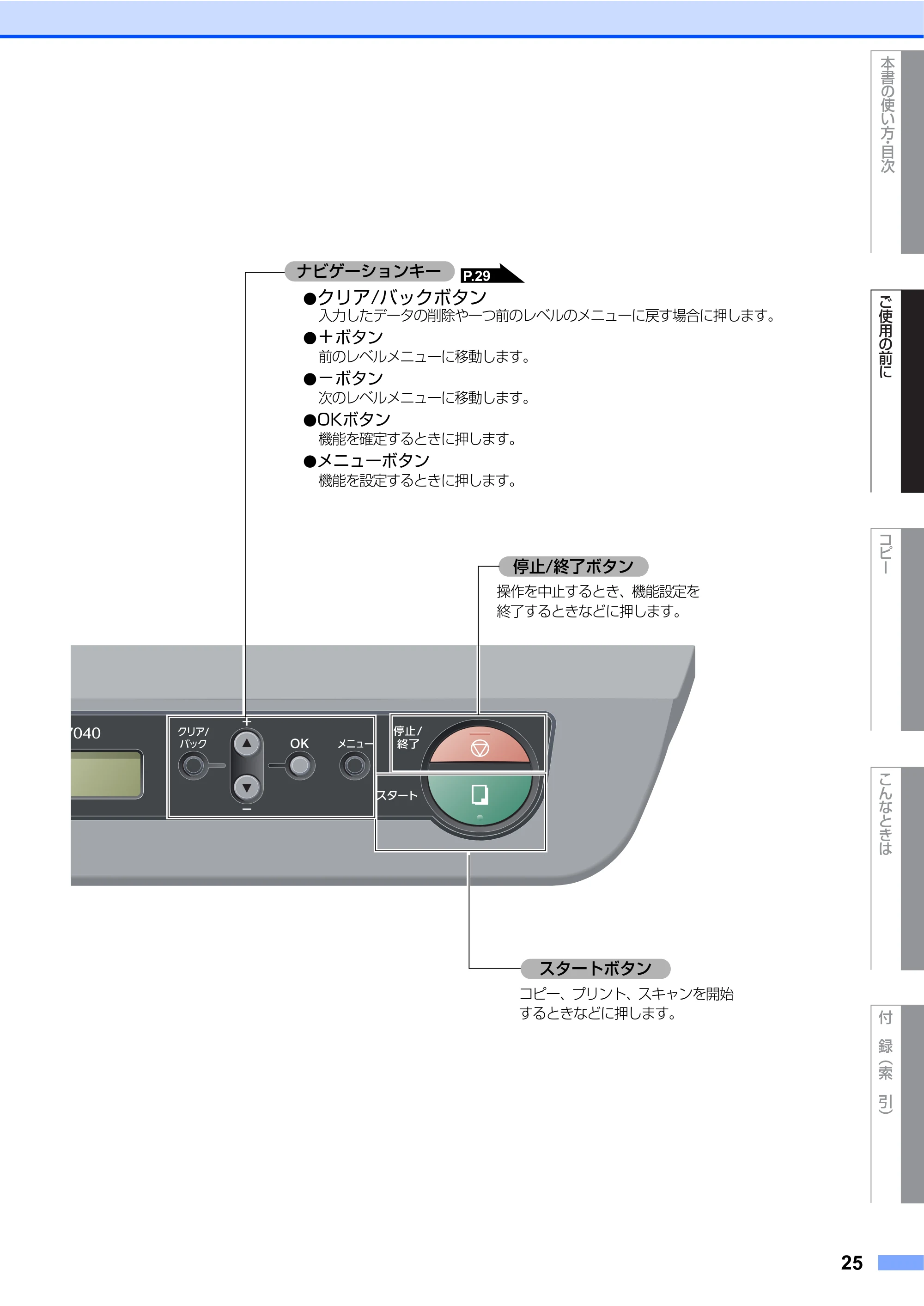 ブラザー DCP-7030 / DCP-7040 取扱説明書（本体） — 原本ページ — 25ページ