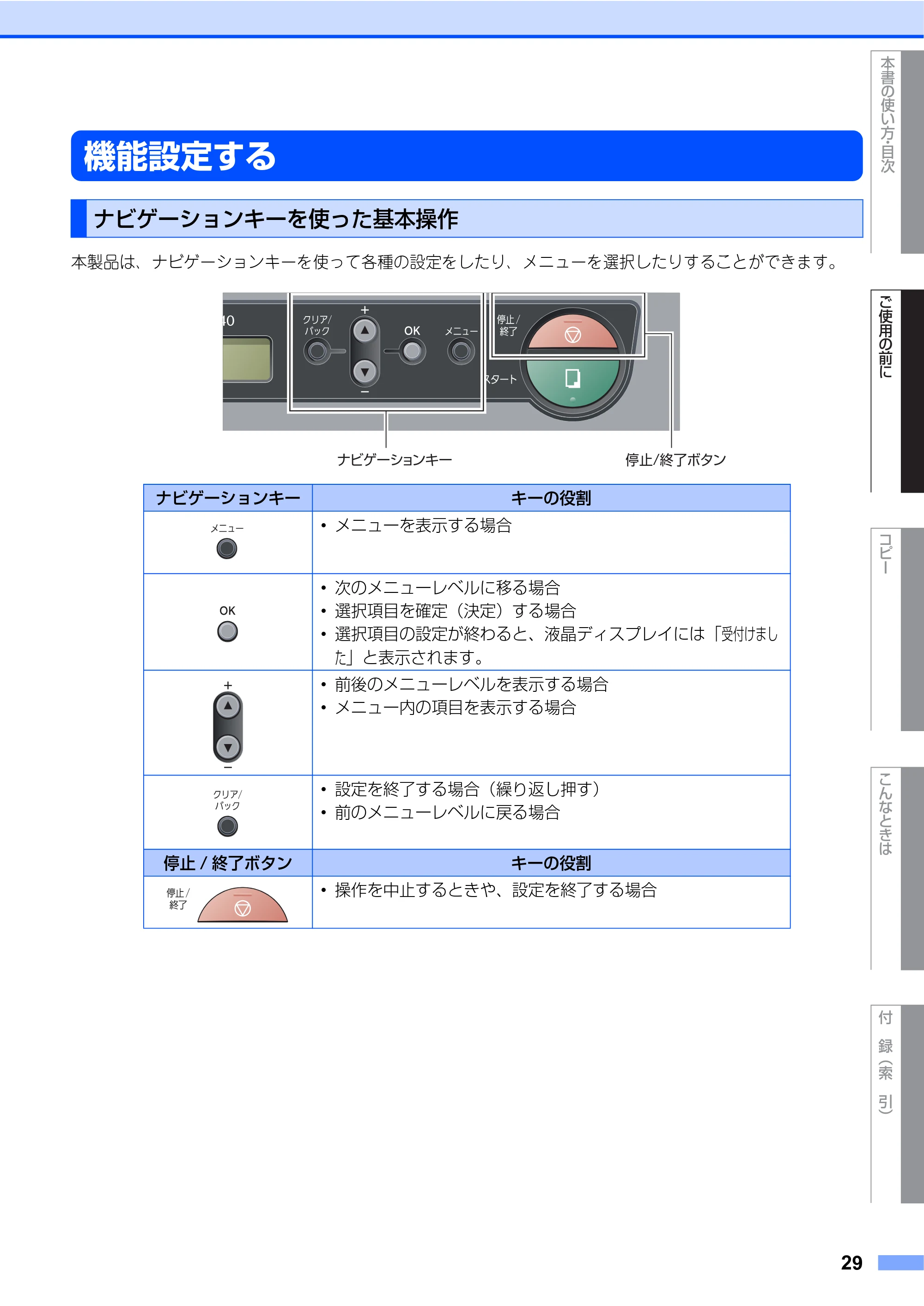 ブラザー DCP-7030 / DCP-7040 取扱説明書（本体） — 機能設定する — 原本ページ — 29ページ