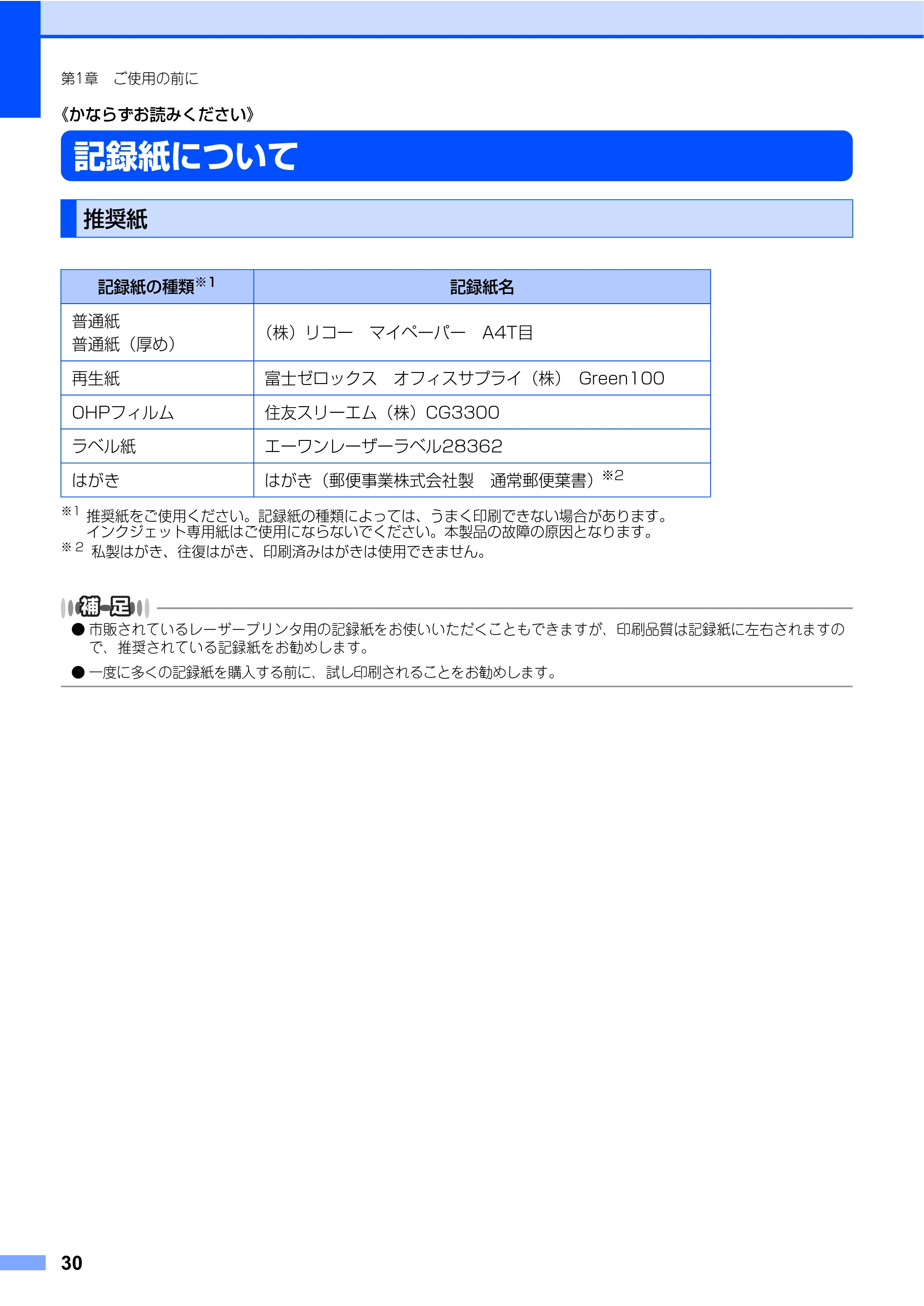 ブラザー DCP-7030 / DCP-7040 取扱説明書（本体） — 記録紙について — 原本ページ — 30ページ