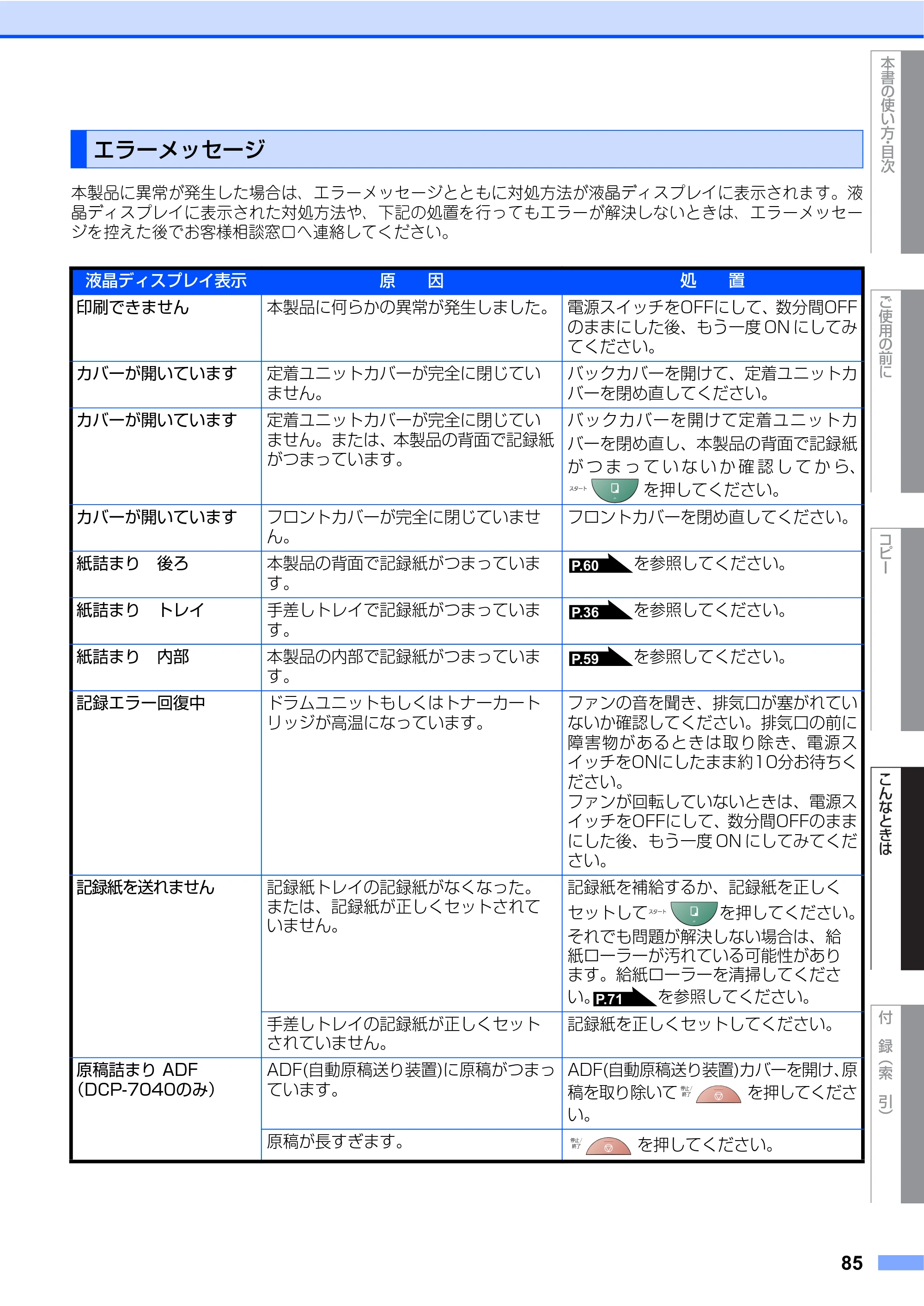 ブラザー DCP-7030 / DCP-7040 取扱説明書（本体） — エラーメッセージ — 原本ページ — 85ページ