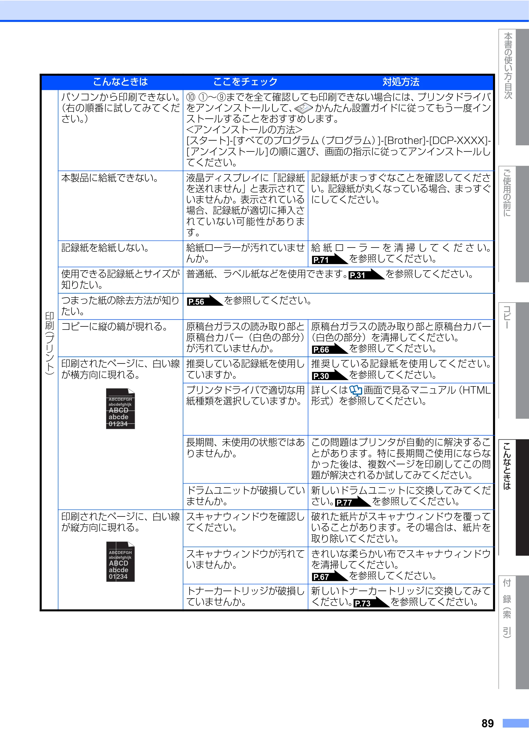 ブラザー DCP-7030 / DCP-7040 取扱説明書（本体） — 原本ページ — 89ページ