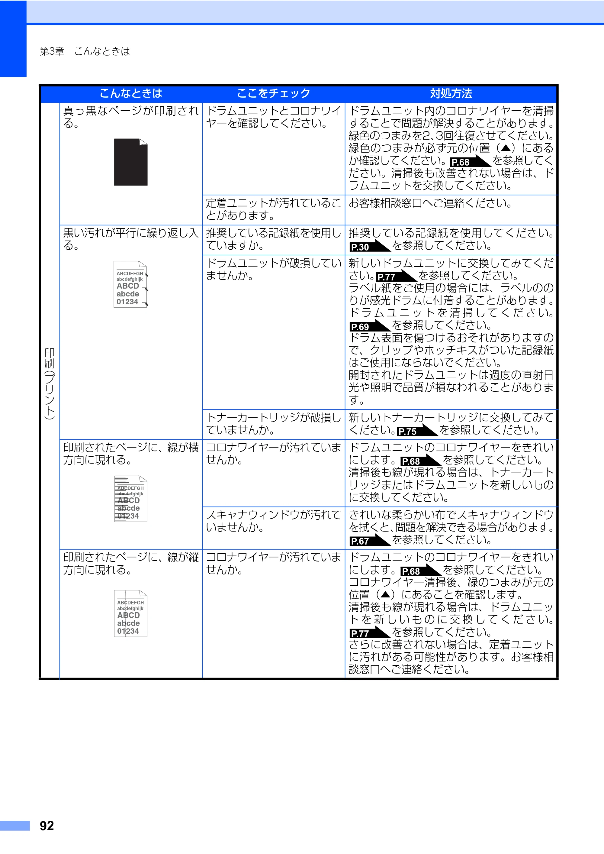 ブラザー DCP-7030 / DCP-7040 取扱説明書（本体） — 原本ページ — 92ページ