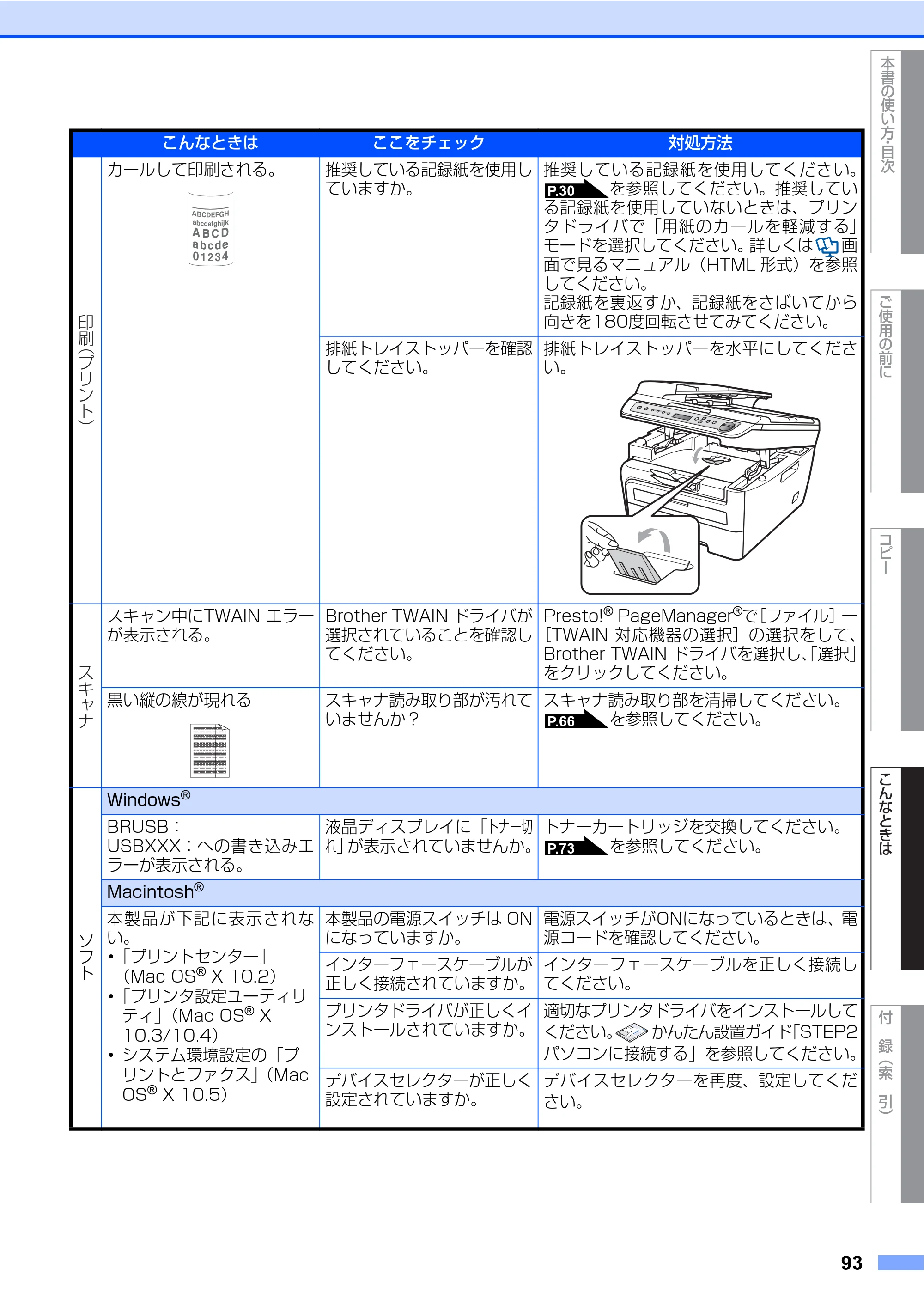 ブラザー DCP-7030 / DCP-7040 取扱説明書（本体） — 原本ページ — 93ページ