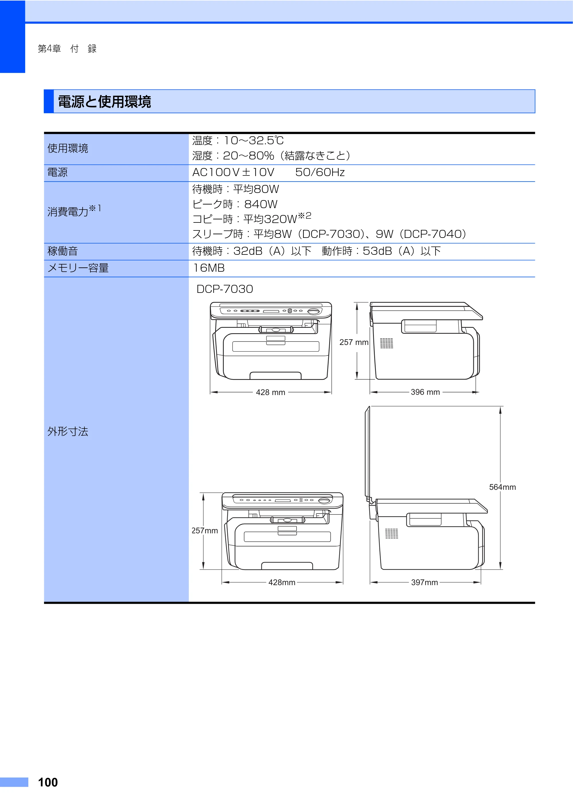 ブラザー DCP-7030 / DCP-7040 取扱説明書（本体） — 電源と使用環境 — 原本ページ — 100ページ