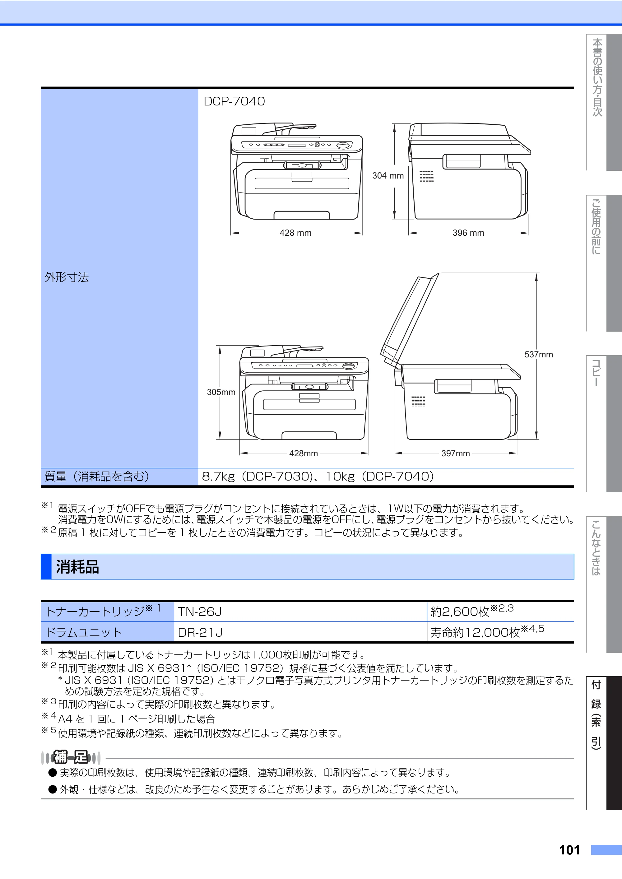 ブラザー DCP-7030 / DCP-7040 取扱説明書（本体） — 消耗品 — 原本ページ — 101ページ