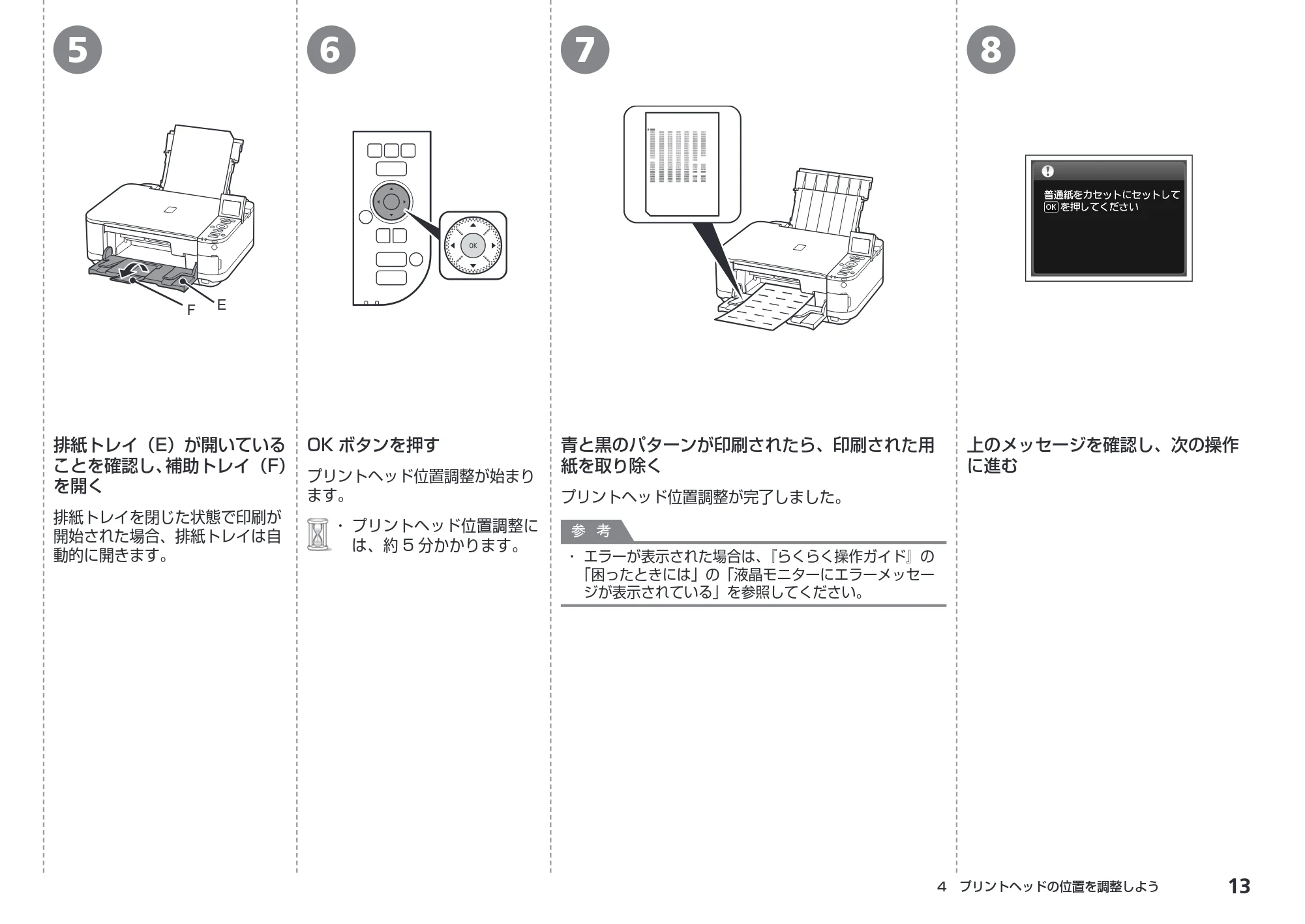 キヤノン PIXUS MG5230 かんたんスタートガイド (PDF形式/6.82Mバイト) — 原本ページ — 15ページ