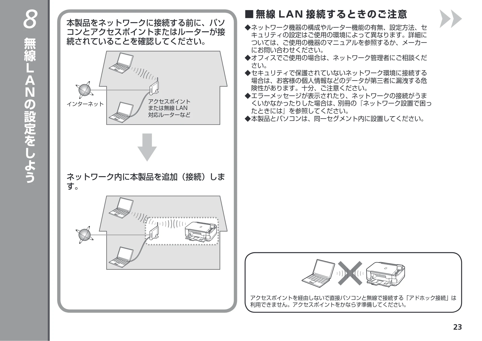 キヤノン PIXUS MG5230 かんたんスタートガイド (PDF形式/6.82Mバイト) — 無線LANの設定をしよう — 原本ページ — 25ページ