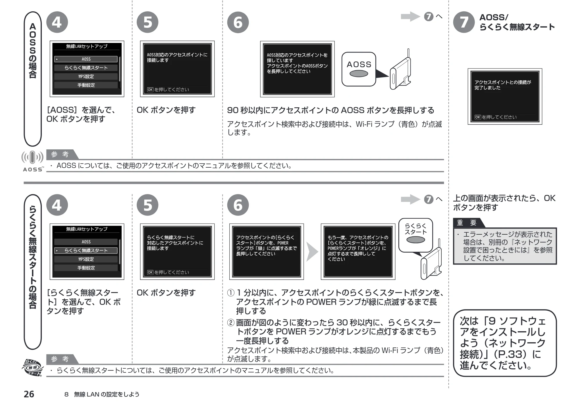 キヤノン PIXUS MG5230 かんたんスタートガイド (PDF形式/6.82Mバイト) — 原本ページ — 28ページ