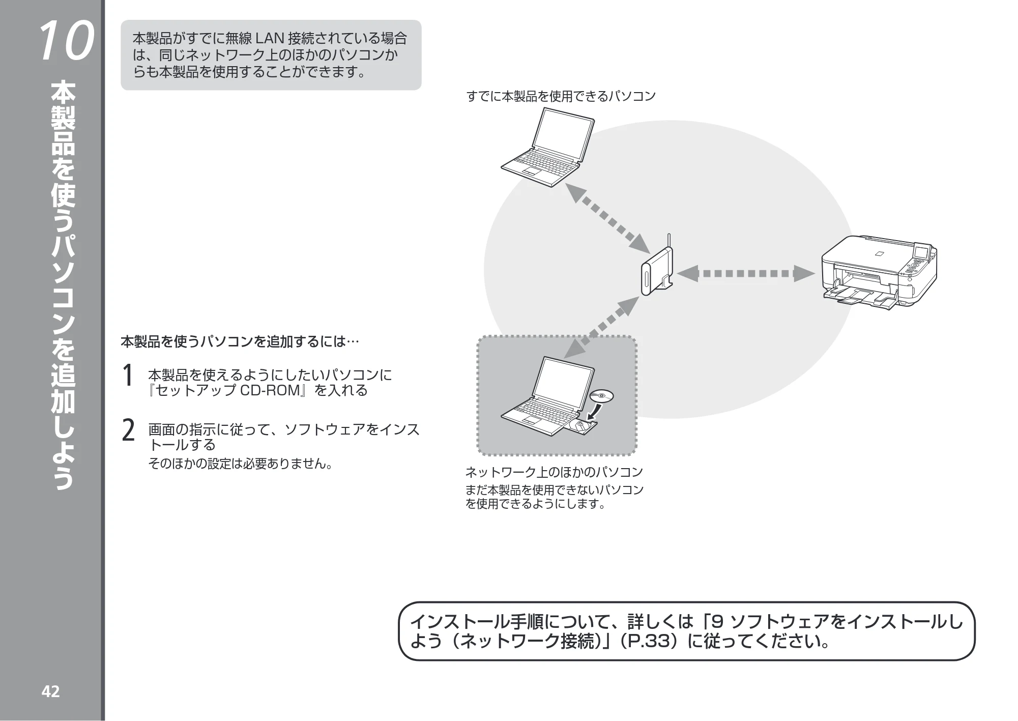 キヤノン PIXUS MG5230 かんたんスタートガイド (PDF形式/6.82Mバイト) — 本製品を使うパソコンを追加しよう — 原本ページ — 44ページ